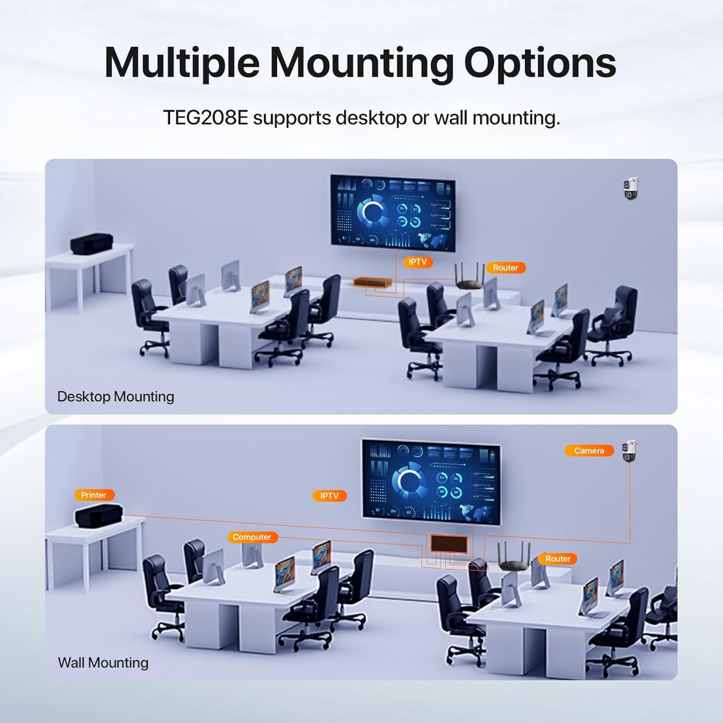 Tenda TEG208E 8 Port Managed Gigabit Switch, Easy Smart Managed, Base-T Ports, Desktop/Wall-Mount, VLAN/IGMP/LAG/QoS, 16Gbps Switching Capacity, Fanless Metal Design