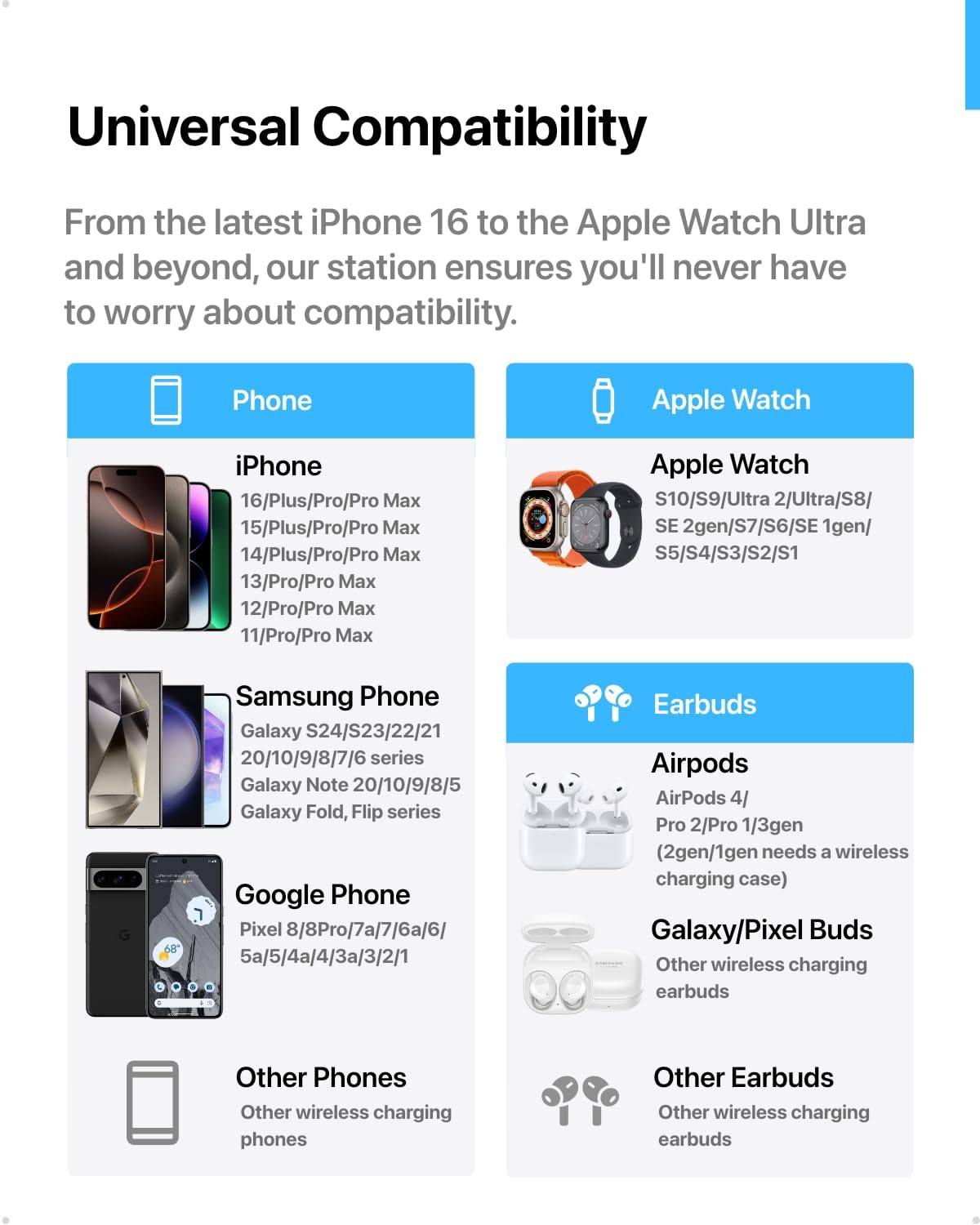 Intoval 3 in 1 Wireless Charging Station for iPhone 16 15 14 13 12 11 X Pro Max, Wireless Charger for Apple Watch 10 Ultra 3 SE 9 8 7 6 5 4 3 2, for AirPods 4 Pro Pro 2 3 (Y93, Grey)