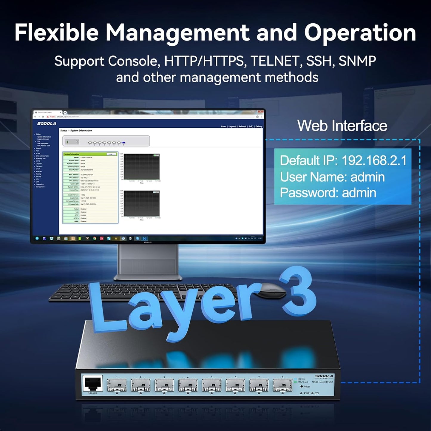 SODOLA 8 Port 10G L3 Managed Switch, 8X10G SFP+ Interface, Link Aggregation/QoS/VLAN/IGMP, Wall Mounted Fanless 10Gb SFP Network Switch(SFPPorts Only,Transceiver is NOT Included