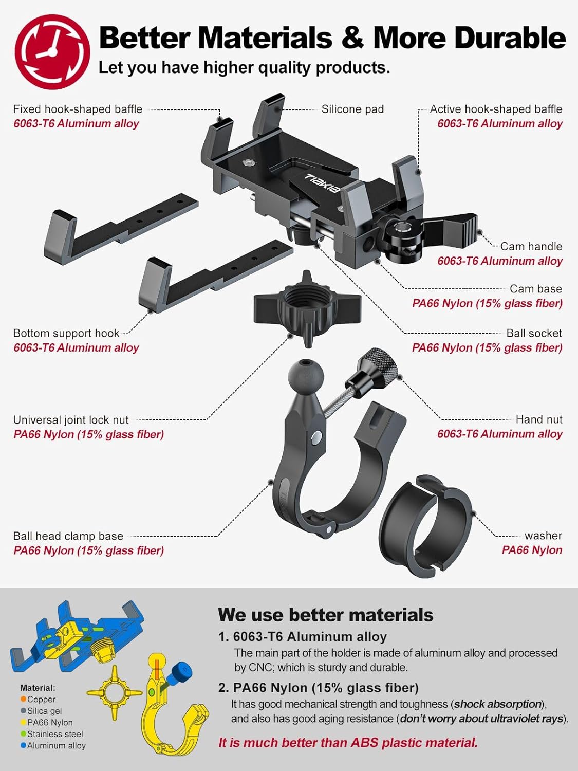 Tiakia Bike Phone Mount Holder, Aluminum Motorcycle Phone Mount, Handlebar Mounted Cell Phone Holder for Bike, 360° Rotation, Universal Bicycle Phone Mount for 4.5-7 Inch Phones