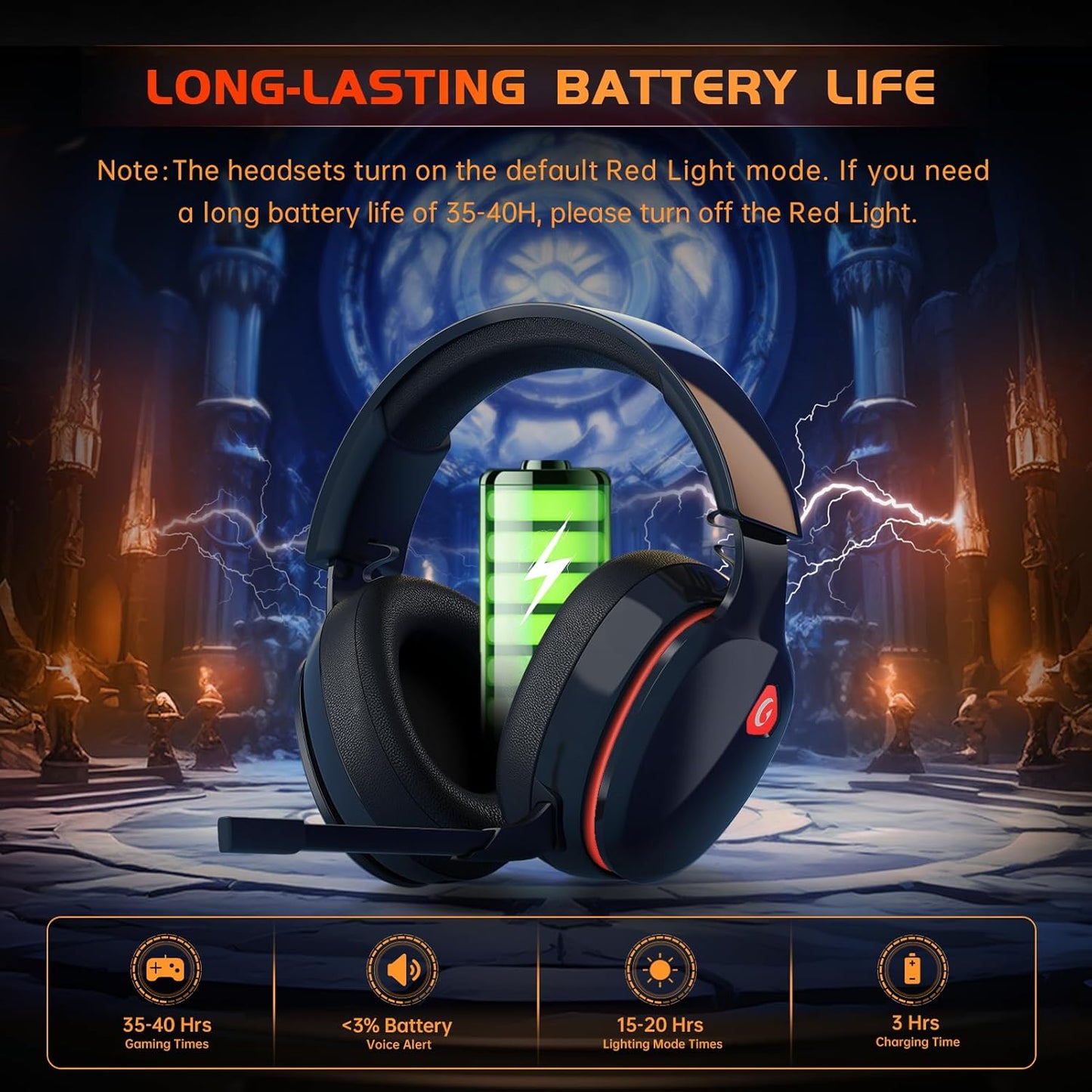2.4GHz Wireless Gaming Headset for PS5, PS4 Fortnite & Call of Duty/FPS Gamers, PC, Nintendo Switch, Bluetooth 5.3 Gaming Headphones with Mic, Stereo Sound, Red Light -BlackRed
