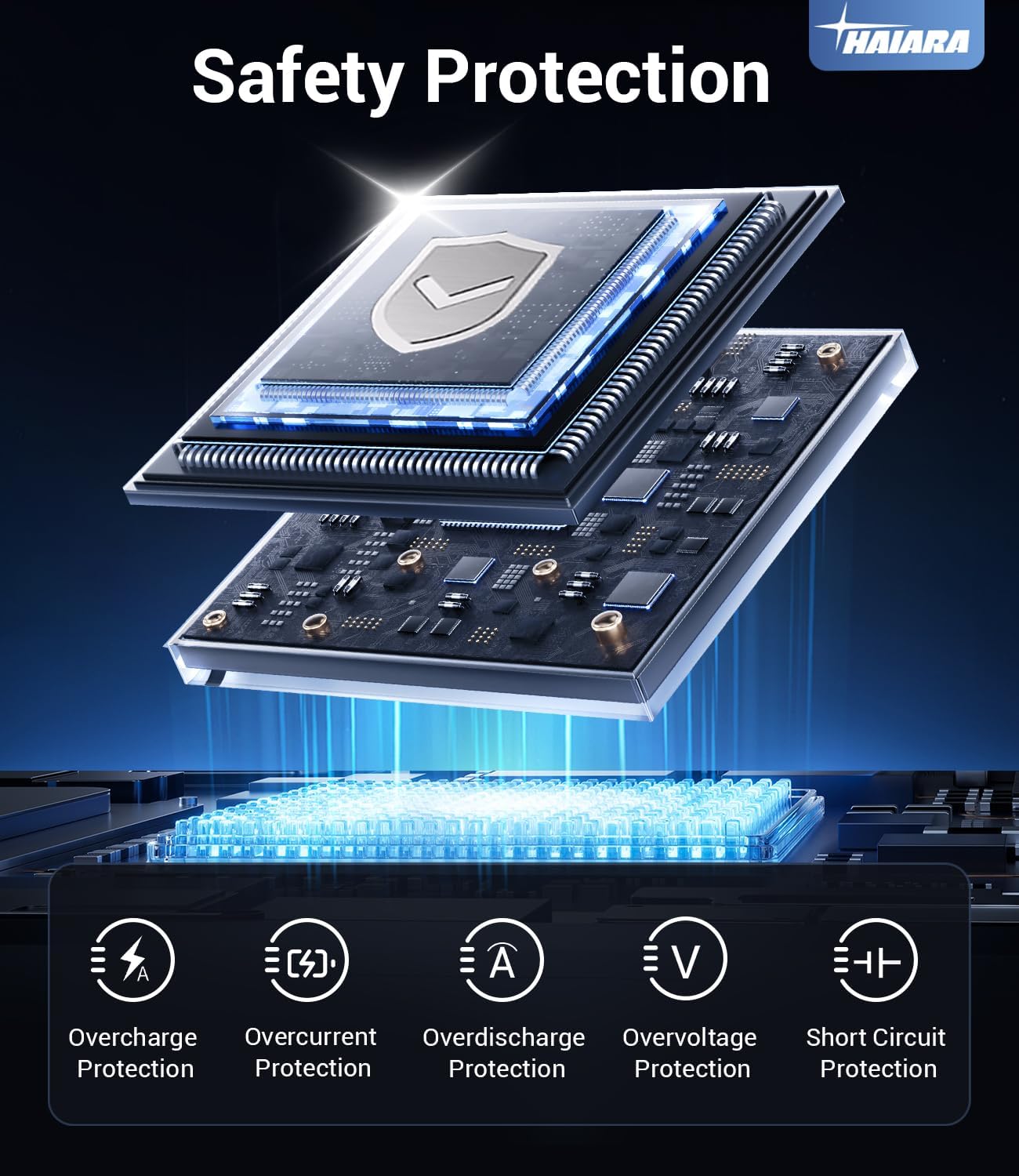 for Magsafe Battery Pack, 10000mAh Magnetic Portable Charger with USB-C Cable 20W Fast Charging, Slim & Lightweight Wireless Power Bank for iPhone 16/15/14/13/12 Series, for Travel Cruise Essentials