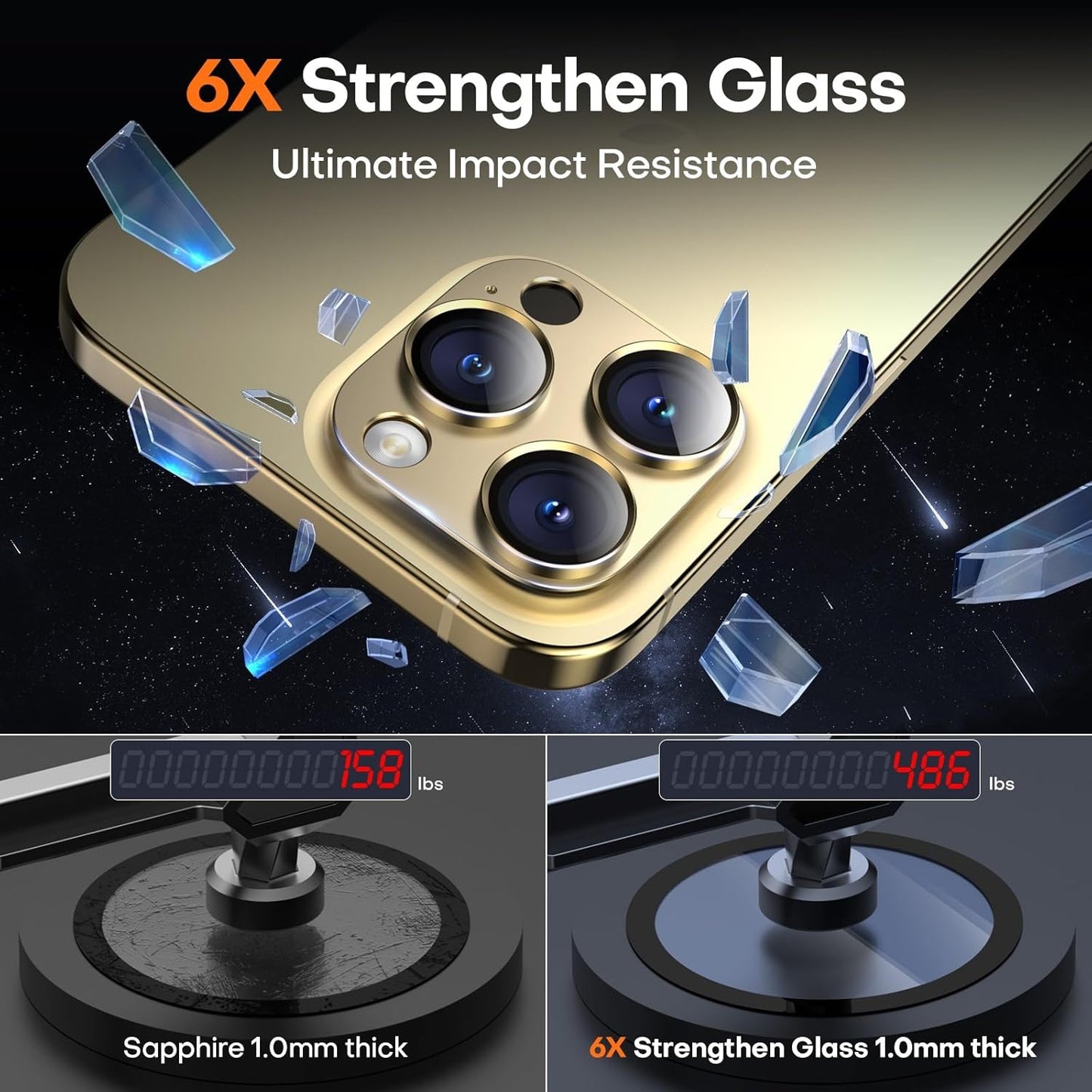 Camera Lens Protector for iPhone 16 Pro Max/16 Pro/15 Pro Max/15 Pro/14 Pro Max/14 Pro, Aluminum Alloy Sapphire Glass Camera Screen Cover, Case Friendly- Gold