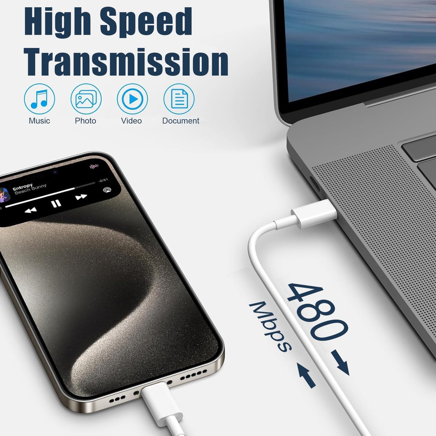 iPhone 16/15 Charger Fast Charging, 2Pack 10FT Long USB C to C Apple Fast Charging Cable Cord with 20W PD USB C Fast Charger Block for iPhone 16/15/15 Pro/15 Pro Max/15 Plus, iPad 12.9/11/10.9/Air 5/4