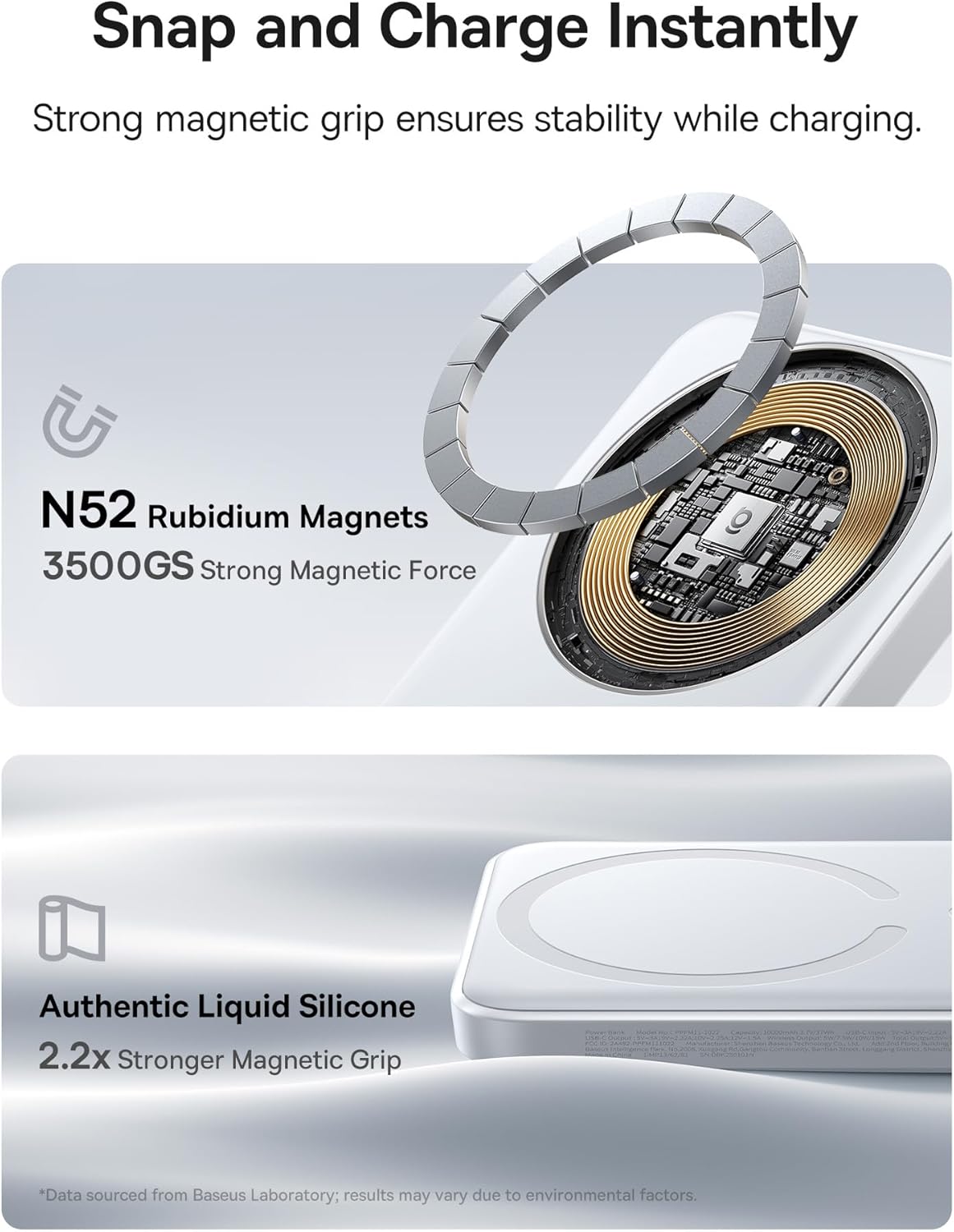 Baseus for MagSafe Portable Charger, 10000mAh Wireless Magnetic Power Bank with USB-C Cable 22.5W PD Charging, Slim Phone Battery Pack Compatible with iPhone 16/15/14/13/12 Pro/Pro Max Series-White