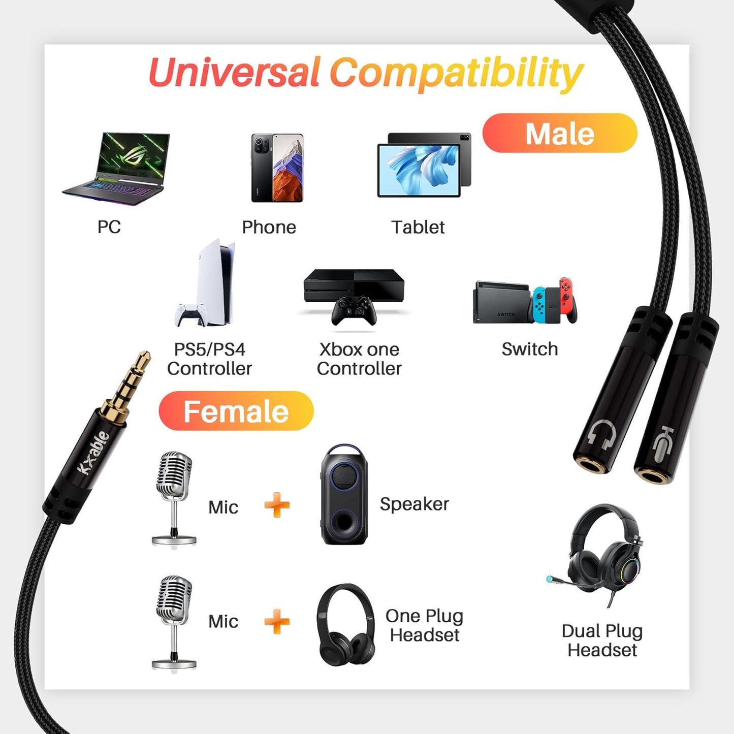1/8inch Aux Headphone Splitter 2 Way Cable 2FT, 3.5mm 1 Male to 2 Female Mic and Audio Y TRRS Adapter, Compatible with Headset Earphone Switch 2/PS4/PS5 Steam Deck Xbox PC Laptop Phone Tablet Gaming