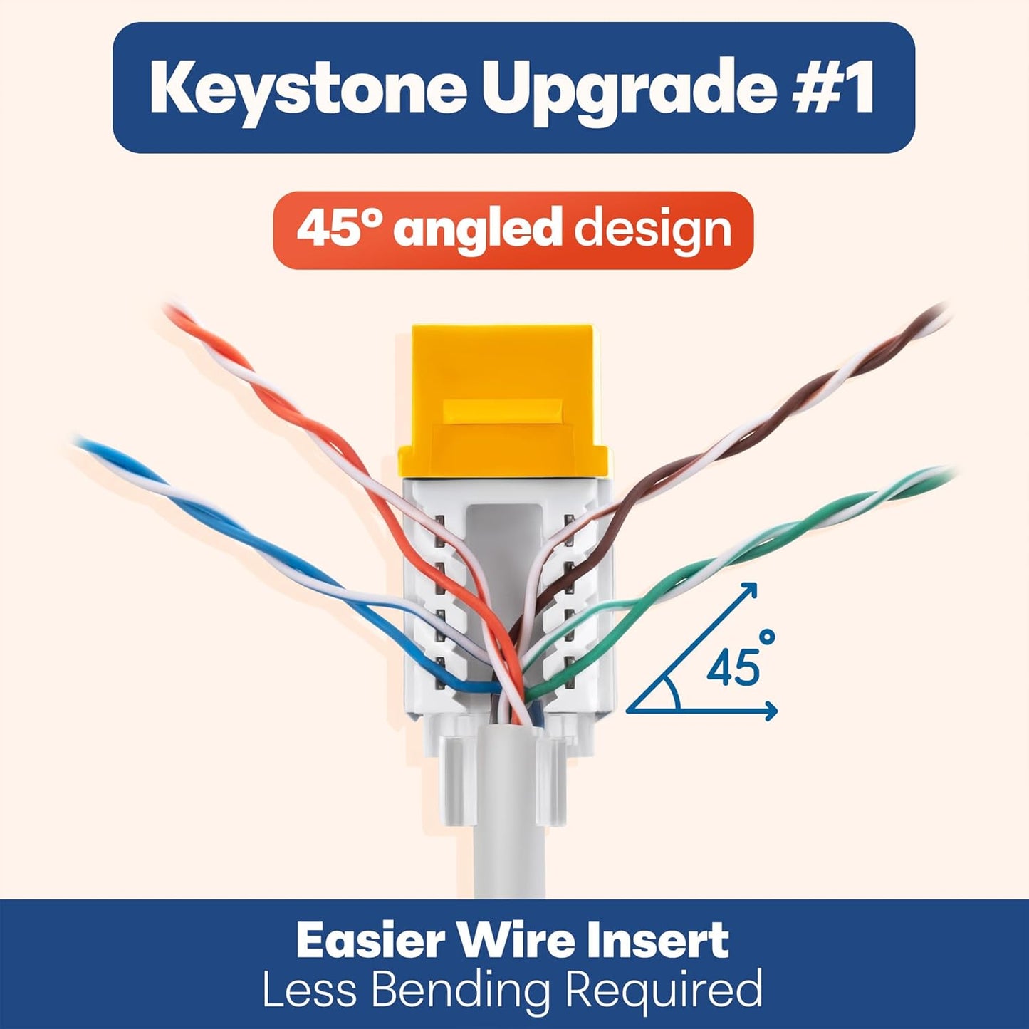 Everest easyJACK - 45° Angled Speed Termination Keystone Tool Set - with 20-Pack of RJ45 Cat6 Keystone Jacks in Yellow (Slim Profile Design) - Time Saver Network Punch Down Tool Cat6