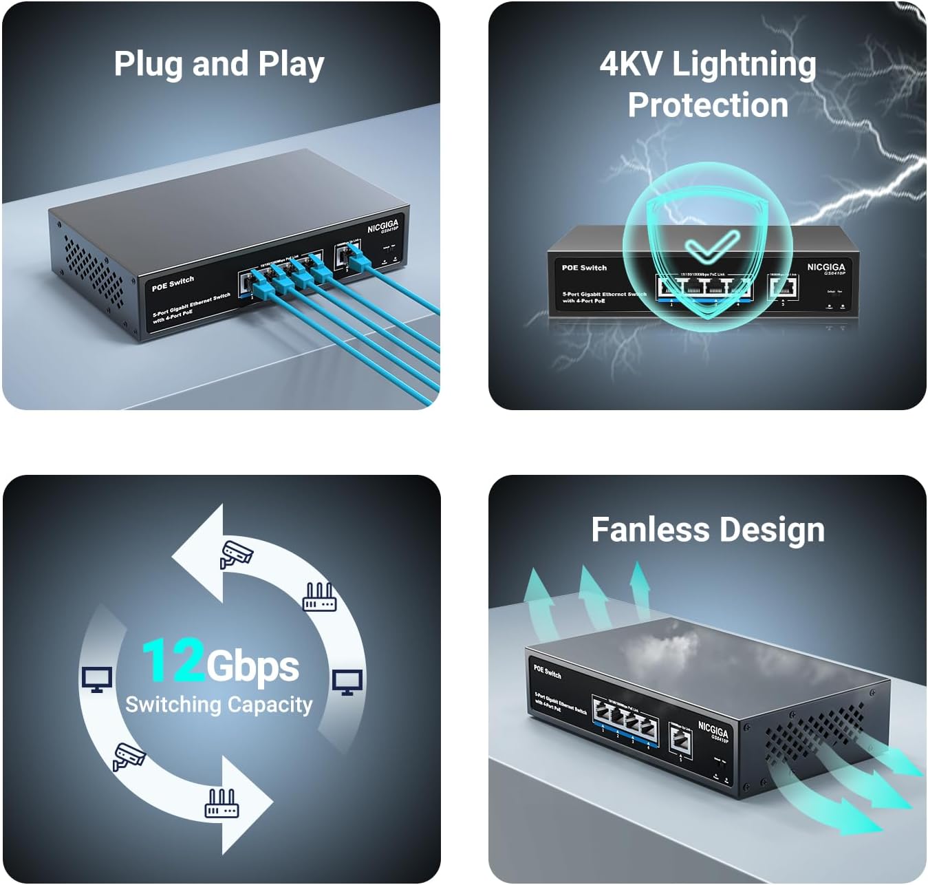 4 Port Gigabit PoE Switch Unmanaged with 4 Port IEEE802.3af/at PoE @78W, 1 x 1000Mbps Uplink, NICGIGA 5 Port Network Power Over Ethernet Switch, VLAN Mode, Desktop/Wall-Mount.