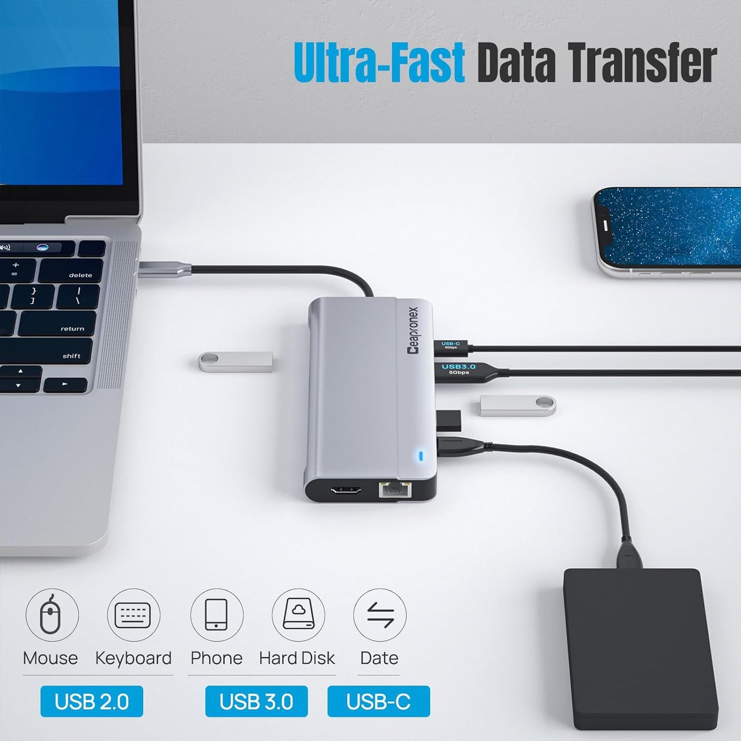 USB C Docking Station UBS C Hub for Laptop Dual Monitors 14 in 1 Multiport Dongle Dock with 2* HDMI +DP+USB C/A 100w PD+Ethernet+Data Transfer for MacBook/HP/Dell/Lenovo Thinkpad/iPad/Mac