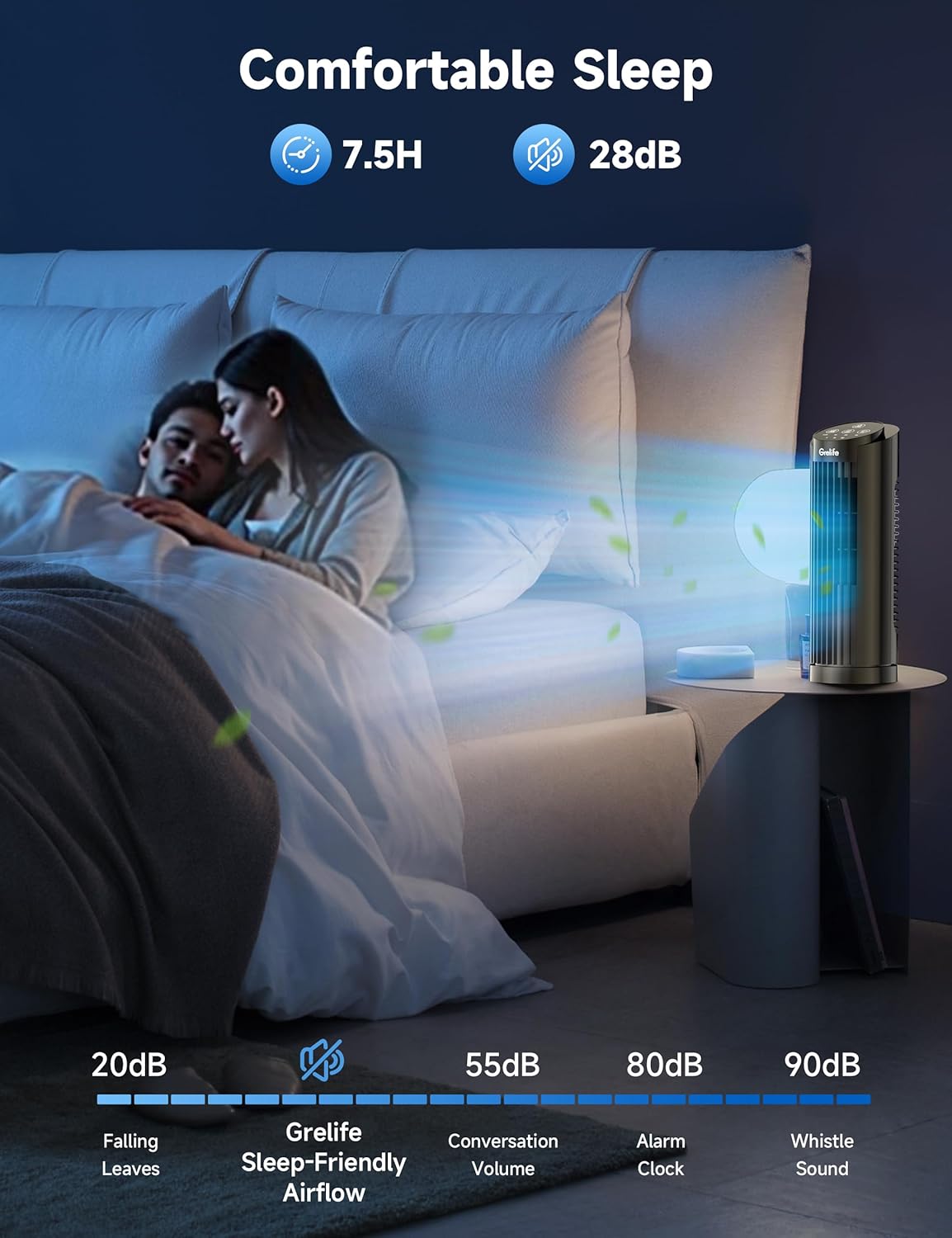 Grelife Tower Fan, Mechanical Controls, 3 Speed Settings, 90° Oscillation - 13 Inch, Quiet, Space-Saving, Bladeless Cooling, Portable Desk Fan for Bedroom, Home, Office