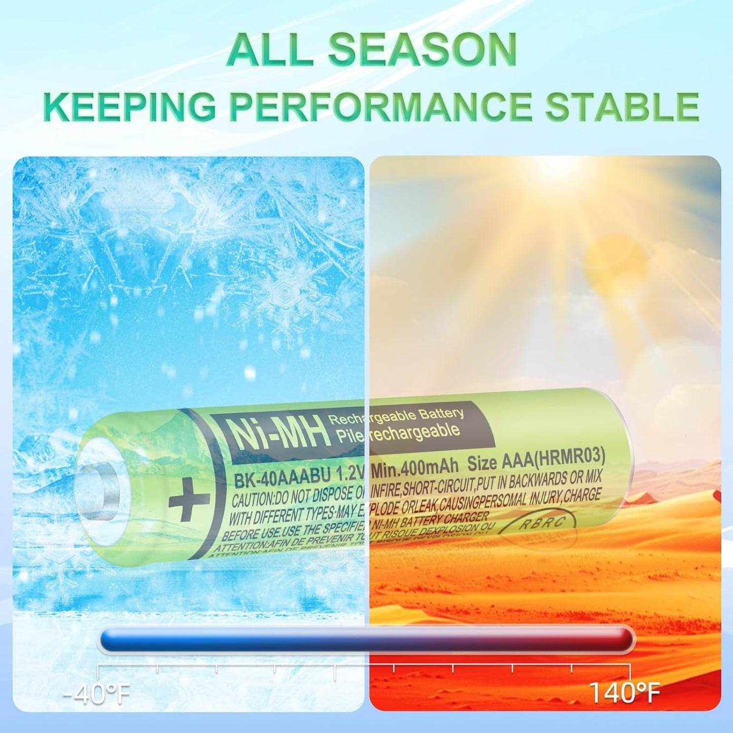 8 Pack BK-40AAABU Ni-MH AAA Rechargeable Battery for Panasonic,1.2v 400mah Rechargeable AAA Batteries Panasonic Cordless Phones, Electronics,Remote Controls