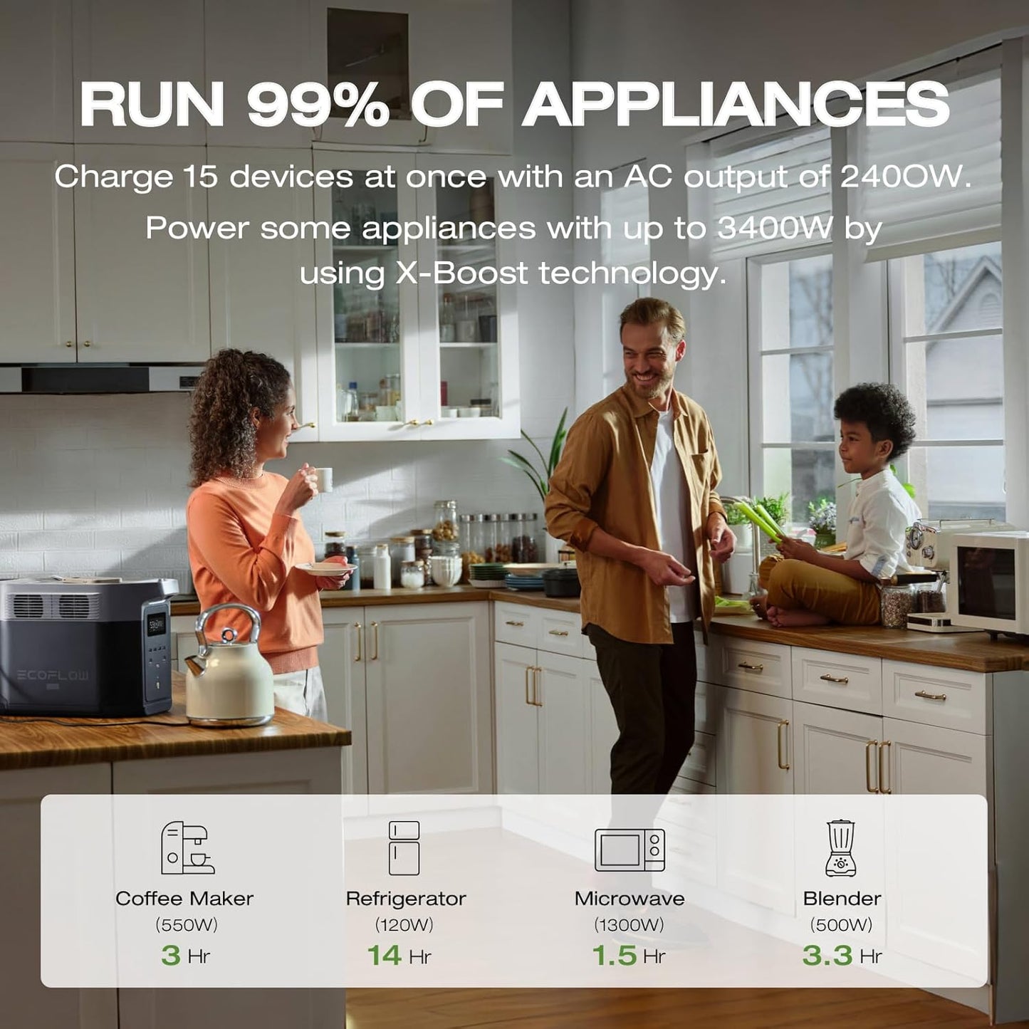 EF ECOFLOW Solar Generator Delta 2 Max 2048Wh with 2x160W Solar Panel, 2400W Portable Power Station LFP Battery, Up to 3400W AC Output, AC + Solar Fast Dual Charging 0-100% in 1 Hr for Camping RV