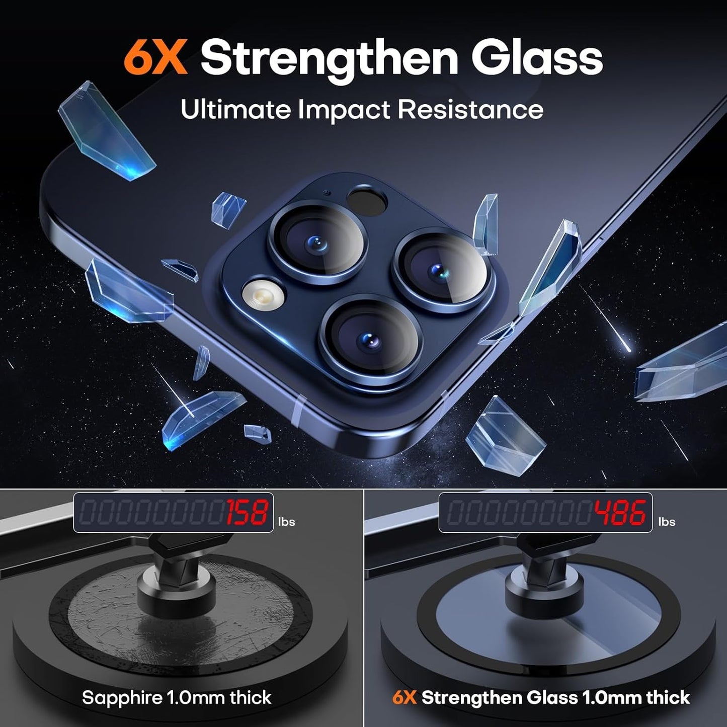 Camera Lens Protector for iPhone 16 Pro Max/16 Pro/iPhone 15 Pro Max/15 Pro/iPhone 14 Pro Max/14 Pro, Aluminum Alloy Sapphire Glass Camera Screen Cover, Case Friendly- Blue Titanium