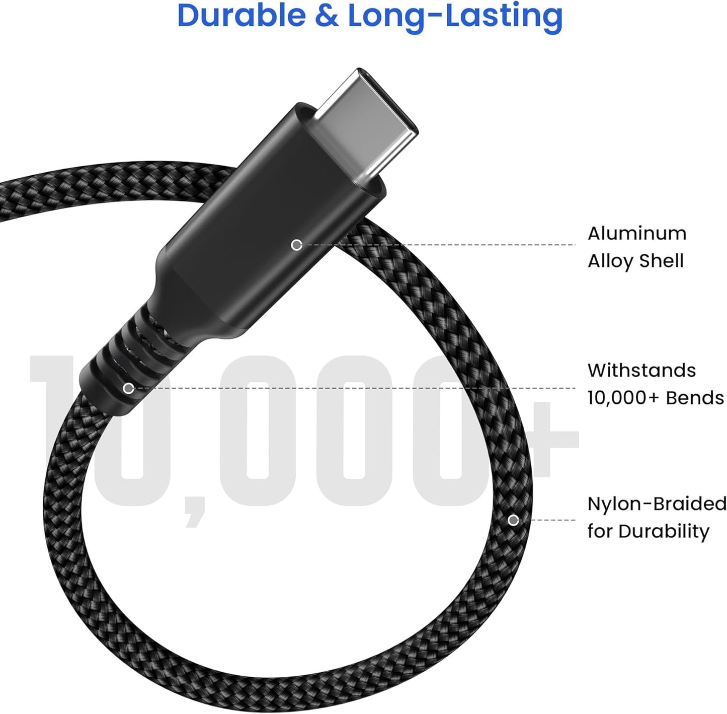 Elebase USB Type C to C 100W Car Charging Cable 6.6FT with A Adapter,Fast PD Charger Cord for iPhone 16 15 Pro Max Plus,Samsung Galaxy S23 S24, Play,MacBook Mac,iPad 9 10,Z Flip Fold 4 5,Ultra,A53 A54