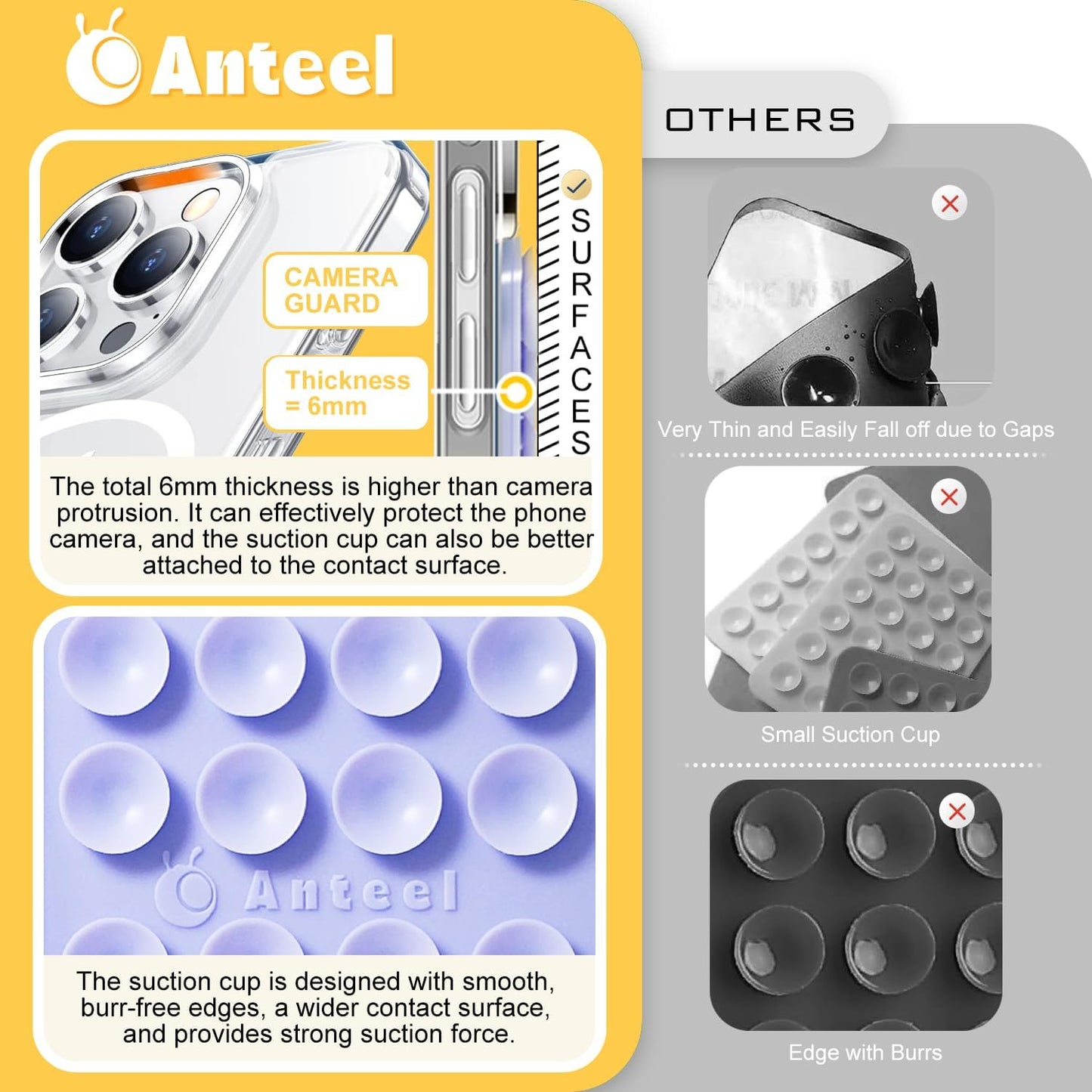 Anteel MAX Silicone Suction Phone Case Adhesive Mount, Upgraded Super Strong Grip, Durable, Easy to Use, Hands-Free Sticky Phone Holder for Selfies, Tiktok Videos, 2.56"x3.94" (White)