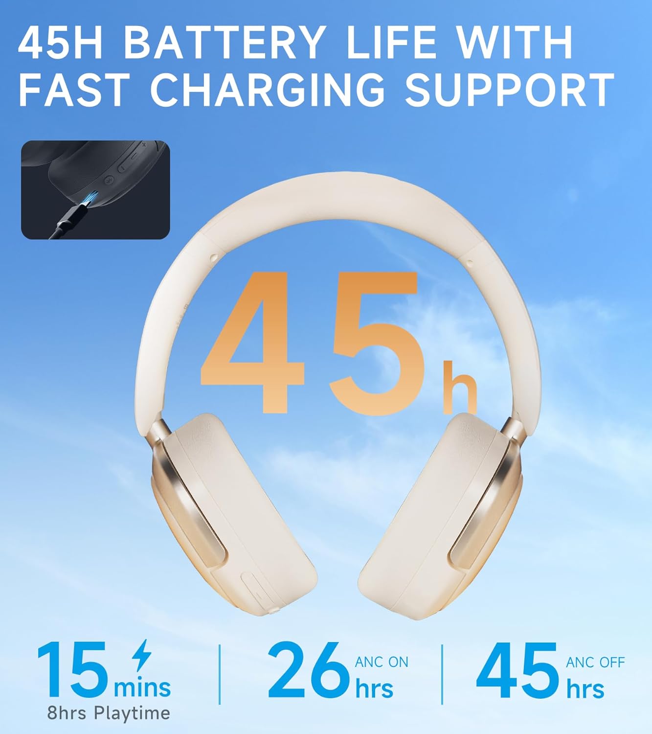 Atom Max - Hybrid Active Noise Cancelling Headphones, Hi-Res Audio, Wireless Over-Ear, Foldable, 45H Playtime, Fast Charging, Customize via an App, Bluetooth v5.4, ANC Headphones, White