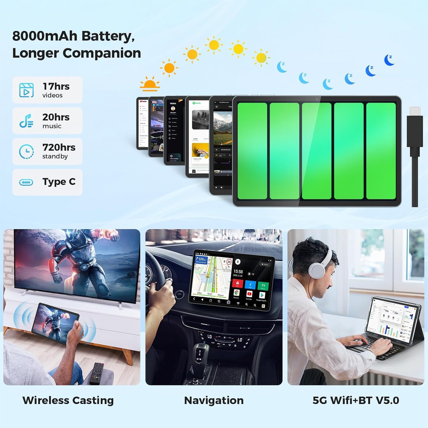 Android Tablet with Keyboard, Android 15 Tablet 10 inch with 24GB+128GB, 1TB Expand, 8-Core, 8000mAh, 5G WiFi, Widevine L1, GMS, with Case, Keyboard, Mouse, Stylus(Pink)