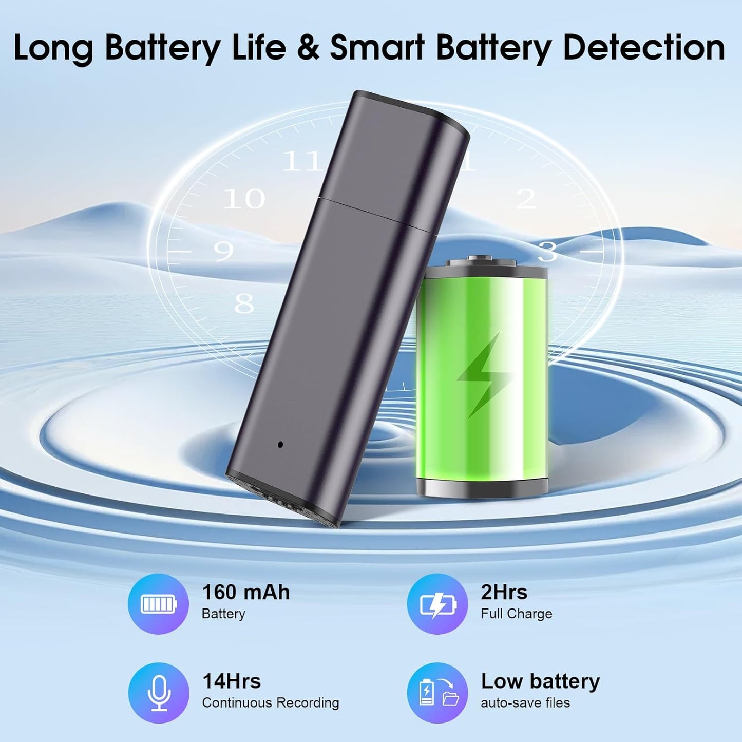 64GB Voice Recorder Digital Voice Activated Recorder USB Recording Device with Noise Reduction Rechargeable 750Hrs Small Pocket Audio Recording Devices for Lectures, Interview, Meeting, Class