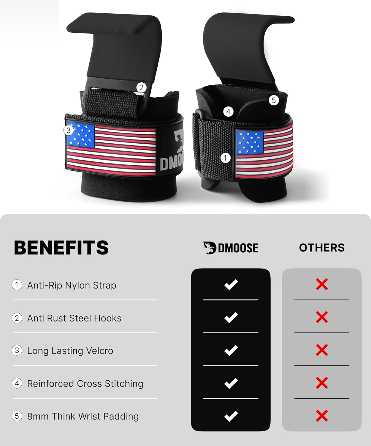 DMoose Fitness Weight Lifting Hooks (Pair) for Deadlifts, Pull Ups, Rows & Shrugs - Anti-Rip Nylon Strap Hand Grips with Thick Wrist Padding - Heavy Duty Wrist Straps for Weightlifting & Gym Workouts