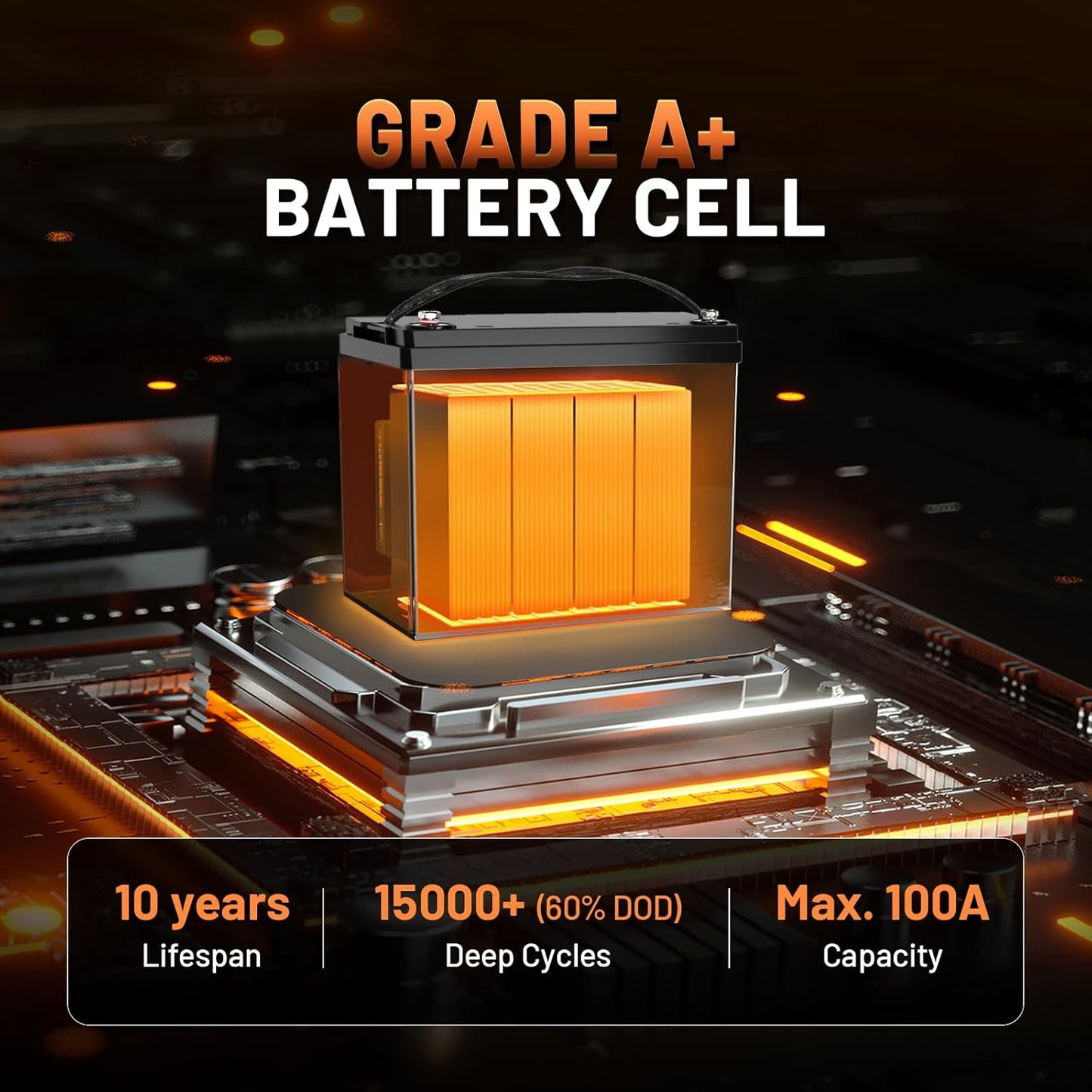 12V 100Ah LiFePO4 Lithium Battery with Bluetooth - BCI Group 24 15000+ Deep Cycle Battery, Built-in 100A BMS & Low-Temp Protection, for RV/Marine/Trolling Motor/Off-Grid/Home Backup