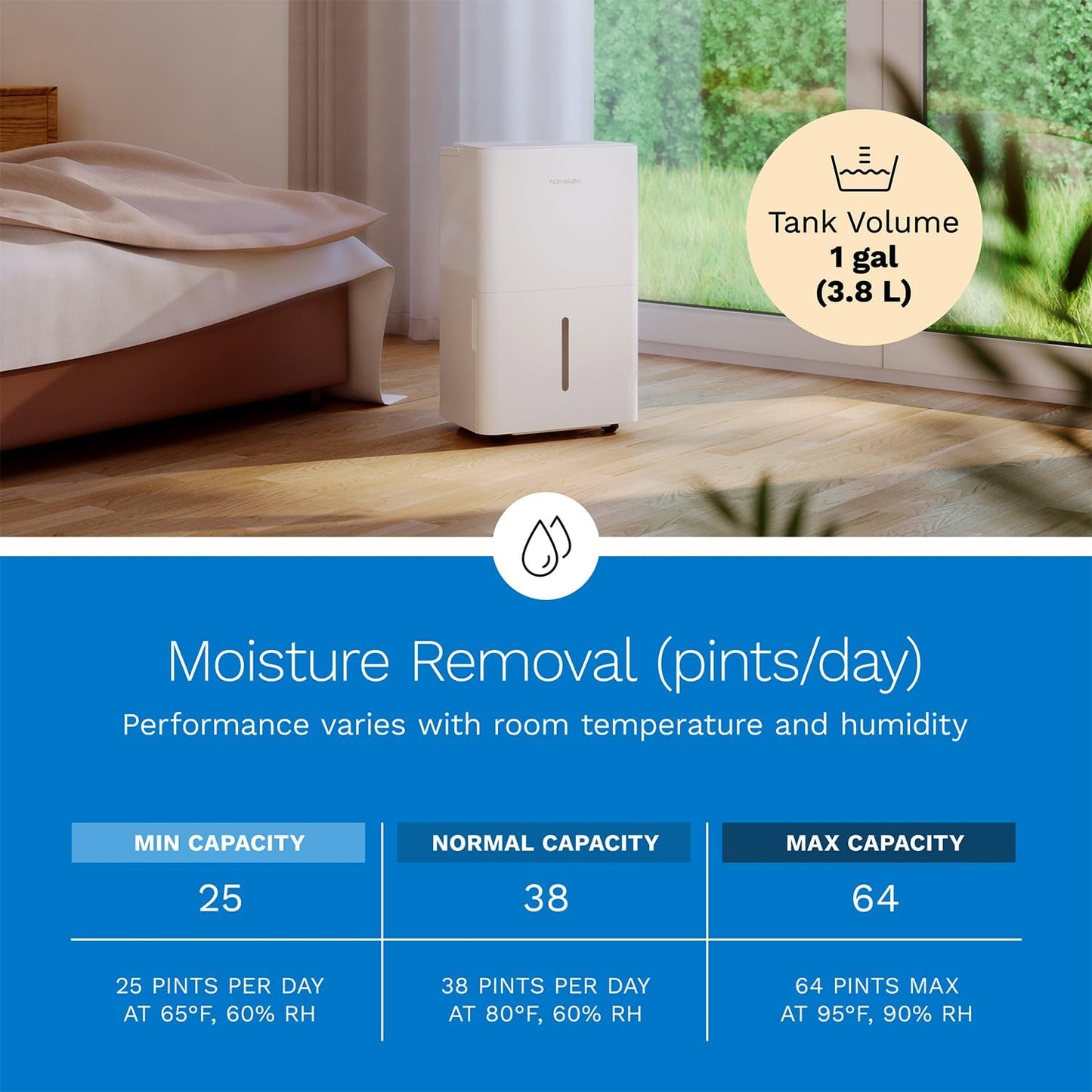 hOmeLabs 25 Pint Wi-Fi Dehumidifier for up to 3,500 Sq Ft Rooms (MAX 64 Pint at 95°F, 90% RH) – High-Efficiency Moisture Removal for Medium to Large Spaces with Auto Shut-Off and Quiet Operation