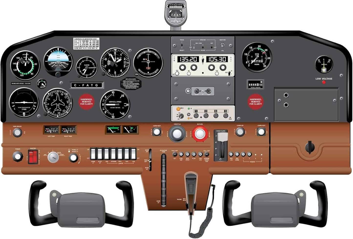 Cessna 152 Version 1.0 Aircraft Cockpit Training Poster - Flight Schools, Pilots, Enthusiasts