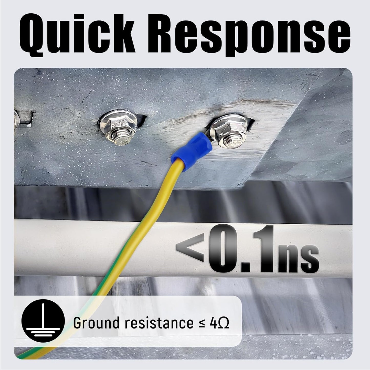 20KA Ethernet Surge Protector Gigabit, 2Pack PoE++ Network Protection, RJ45 Surge Protector-Ethernet Transformer, Lightning Arrestor CAT5/CAT6 Thunder Arrestor-Mounting Flange/GDT