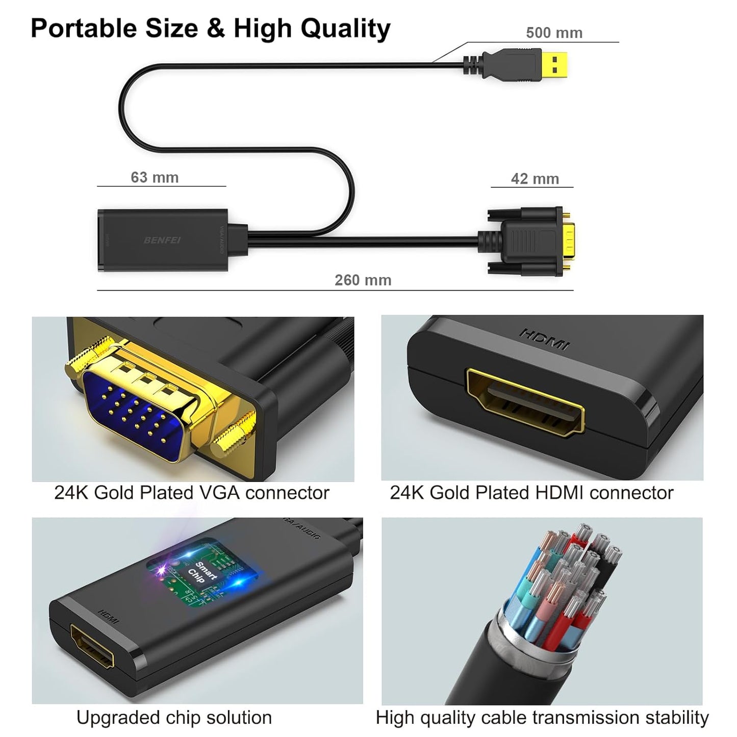 BENFEI VGA to HDMI Adapter, 1080P Converter with Audio from Computer/Laptop VGA Source to HDMI TV/Monitor