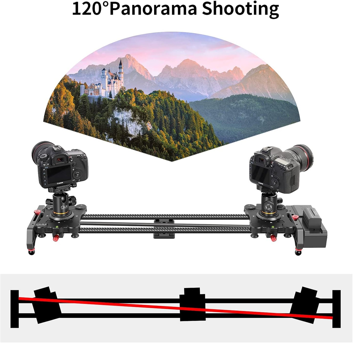 GVM Motorized Camera Slider,31" Wireless Carbon Fiber Dolly Rail Camera Slider with APP Control, Motorized Time Lapse and Video Shot Follow Focus Shot and 120 Degree Panoramic Shooting