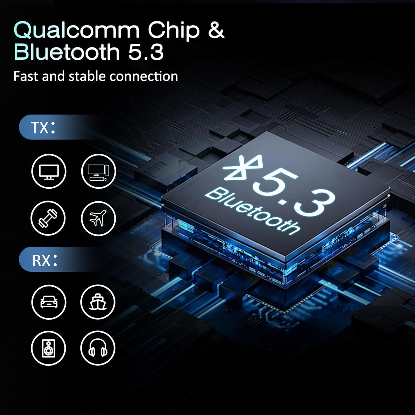 Bluetooth Transmitter Receiver, 2-in1 Wireless Adapter for Airplane, Bluetooth 5.3 Transmitter for TVs, Gym Equipment, Cars,Use with 3.5mm Jack and RCA Cable