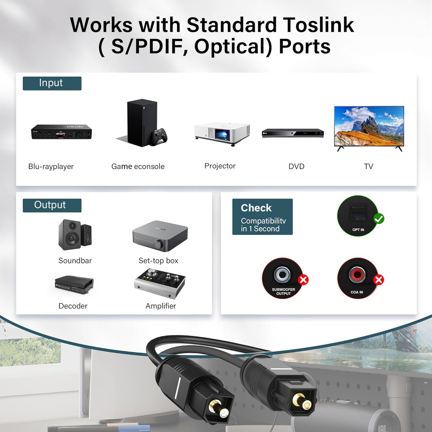 Adoreen Ultra-Thin Slim Digital Optical Audio Cable 40FT, Fiber Optic SPDIF Toslink Cord Gold-Plated High-Speed Flexible & Durable for TV Soundbar Home Theater Game Console PS4 Xbox Samsung +Ties