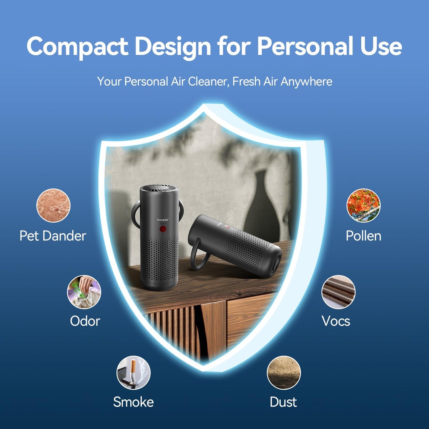 Cordless Portable Air Purifier for Car, Small Room, Office with True HEPA Filter, Travel Air Purifier for Smoke, 0dor & Dust with USB C, Aroma Chamber (Grey)