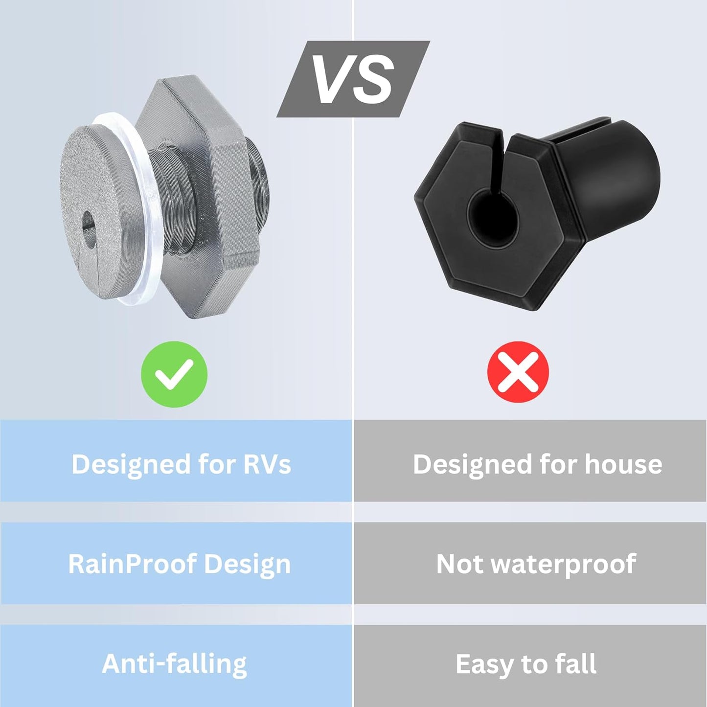 2Pcs RV Cable Passthrough for Starlink mini, RV Cable Grommet Compatible with Starlink, Ethernet, Coax, Water-Resistant and Anti-Drop RV Cable Routing(Gray)