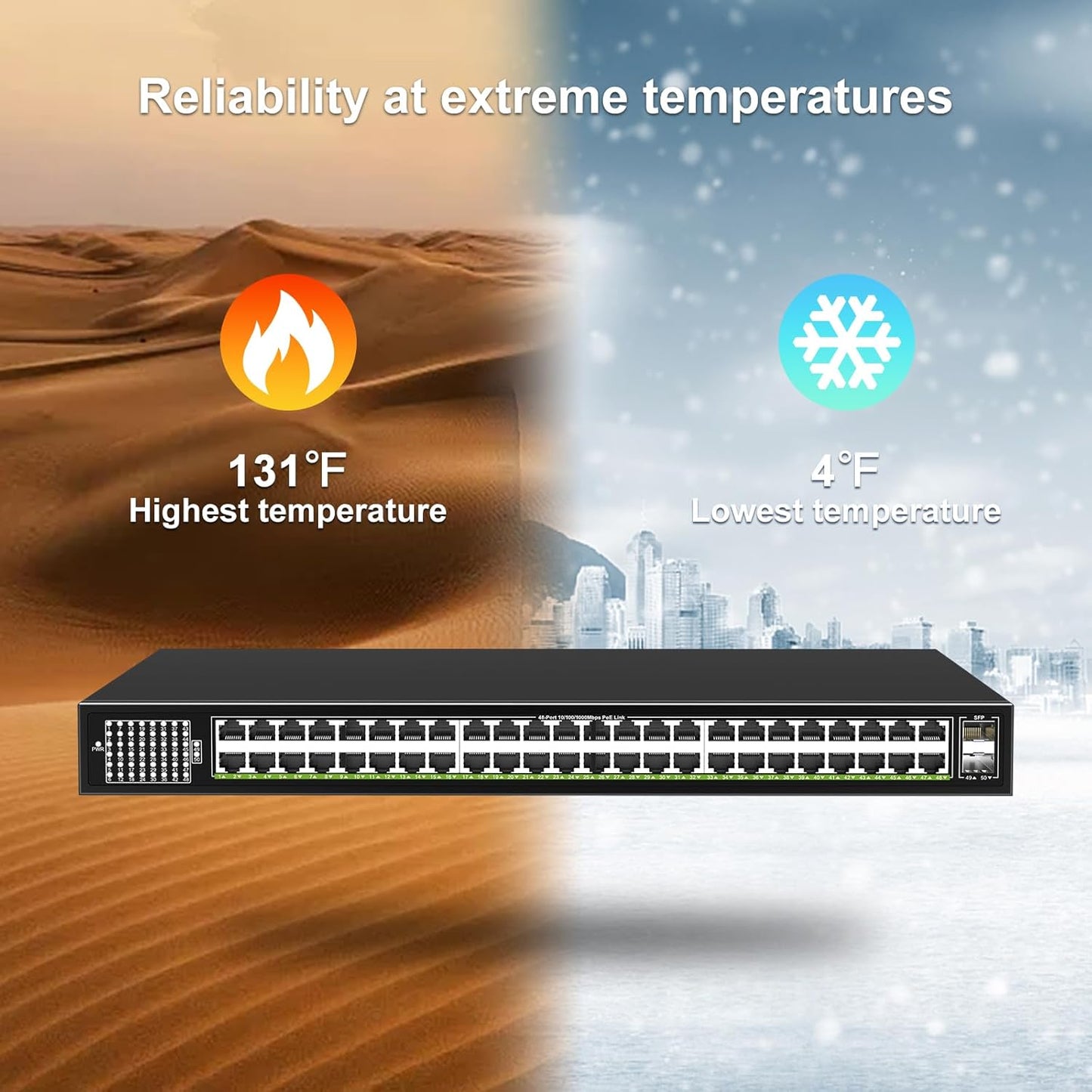 48-Port Gigabit PoE Switch Unmanaged with 2X 1000Mbps Uplink SFP Port, VIMIN 50-Port PoE Ethernet Switch Support IEEE802.3af/at, 400W Power, 100Gbps Switch Capacity,Plug and Play, Rack-Mount