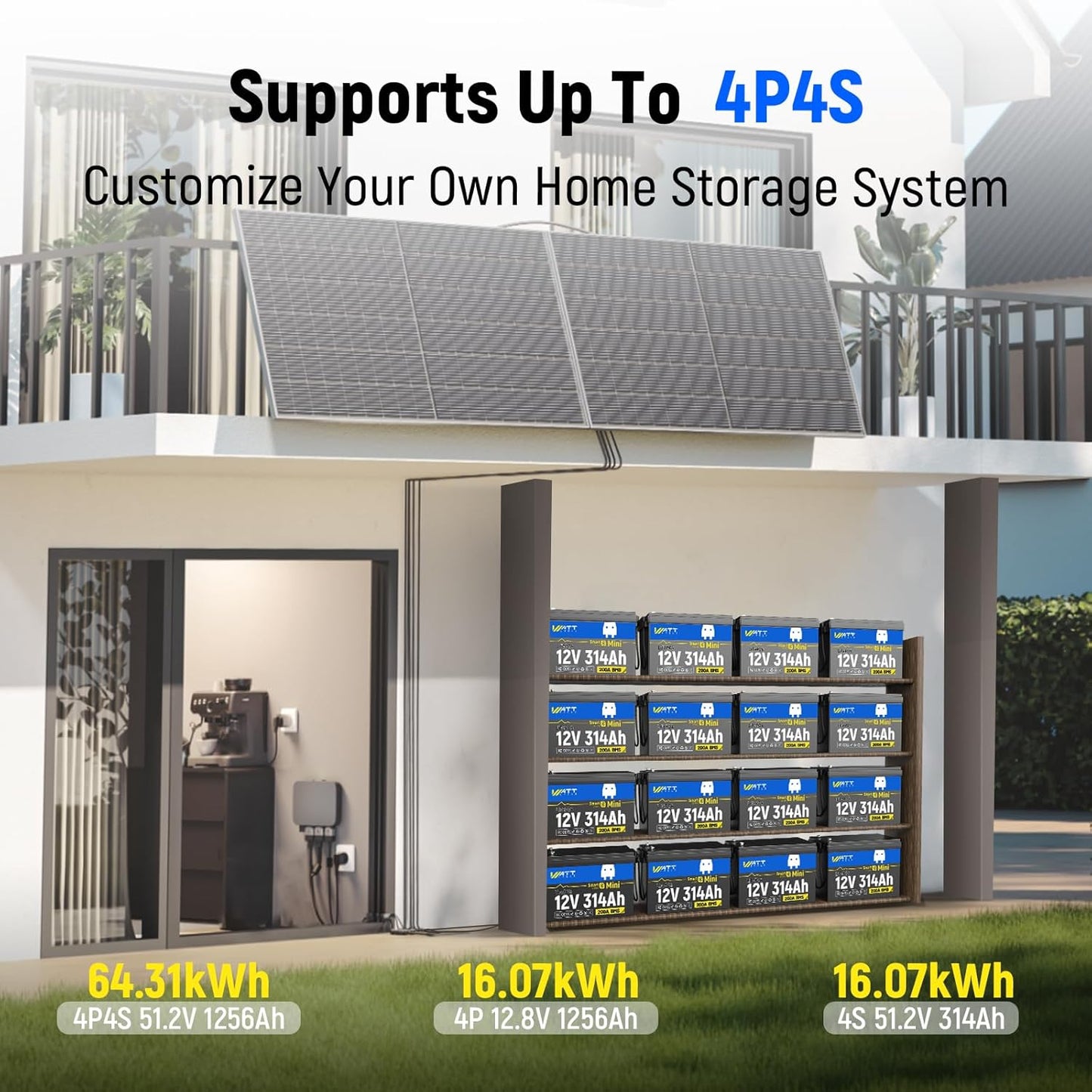 12V 314Ah Lithium LiFePO4 Battery Mini with Bluetooth 5.0 BMS 200A, 4.01kWh Energy, Upgraded Aluminum Cooling Fins & Braided Copper Wires, upporting devices over 2000W (2 PCAK)