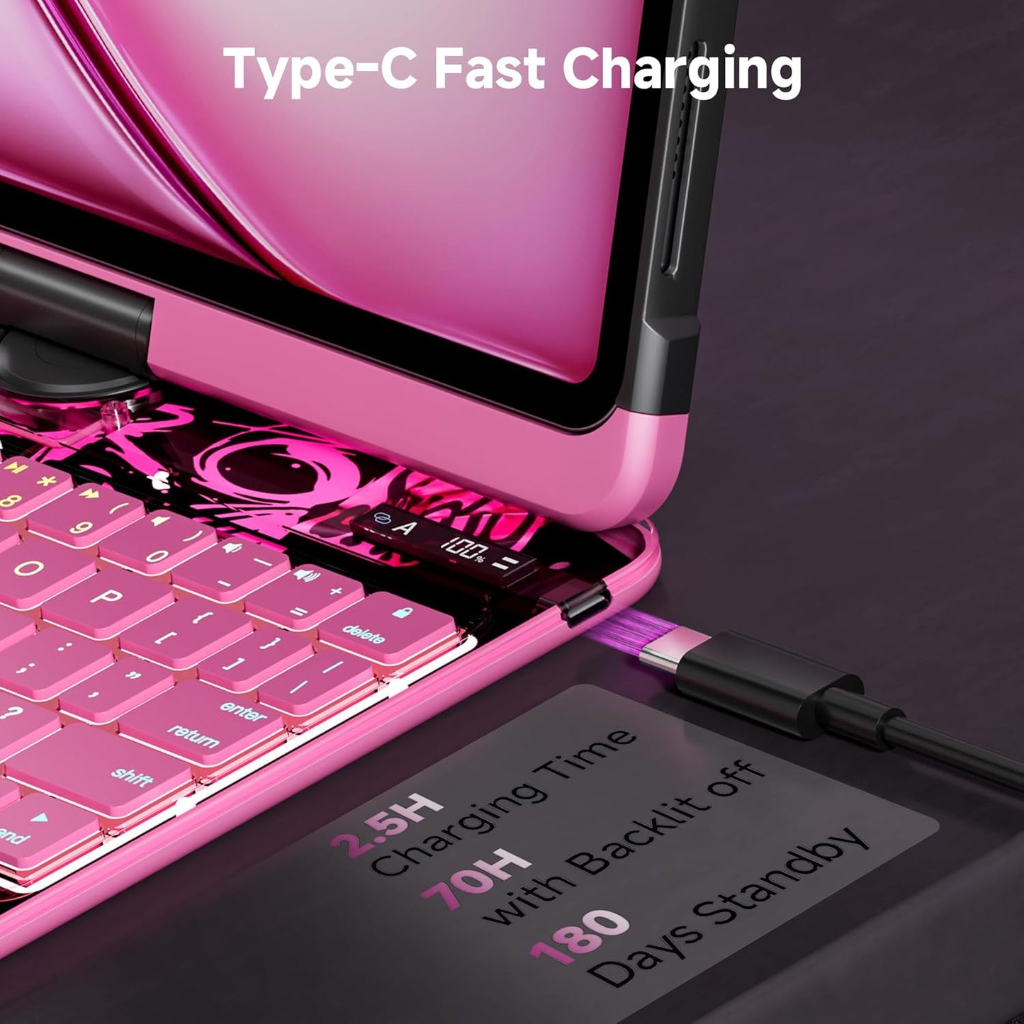 Keyboard Case for 12.9 inch iPad Pro 6/5/4/3rd Gen & 13 inch iPad Air (2025 M3, 2024 M2) Wireless Keyboard with Trackpad 7 Color Backlit, Transparent Protective Cover with Pencil Holder (Pink)