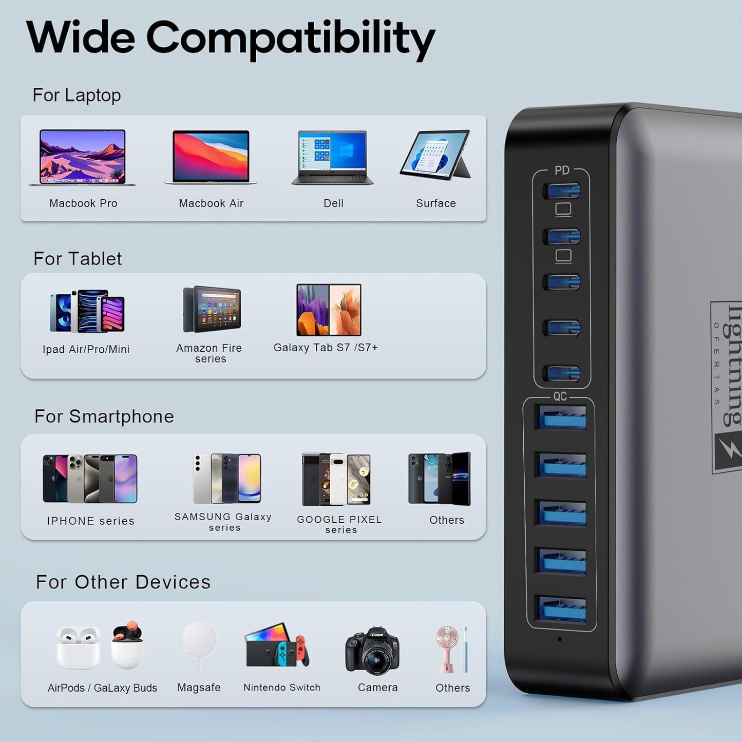 10 Ports USB C Charger Block, 450W USB Charging Station for Multiple Devices, 5 Type C + 5 USB A GaN PD Charger Hub, Compact Power Brick Super Fast Charging for MacBook, Ipad, iPhone, Samsung