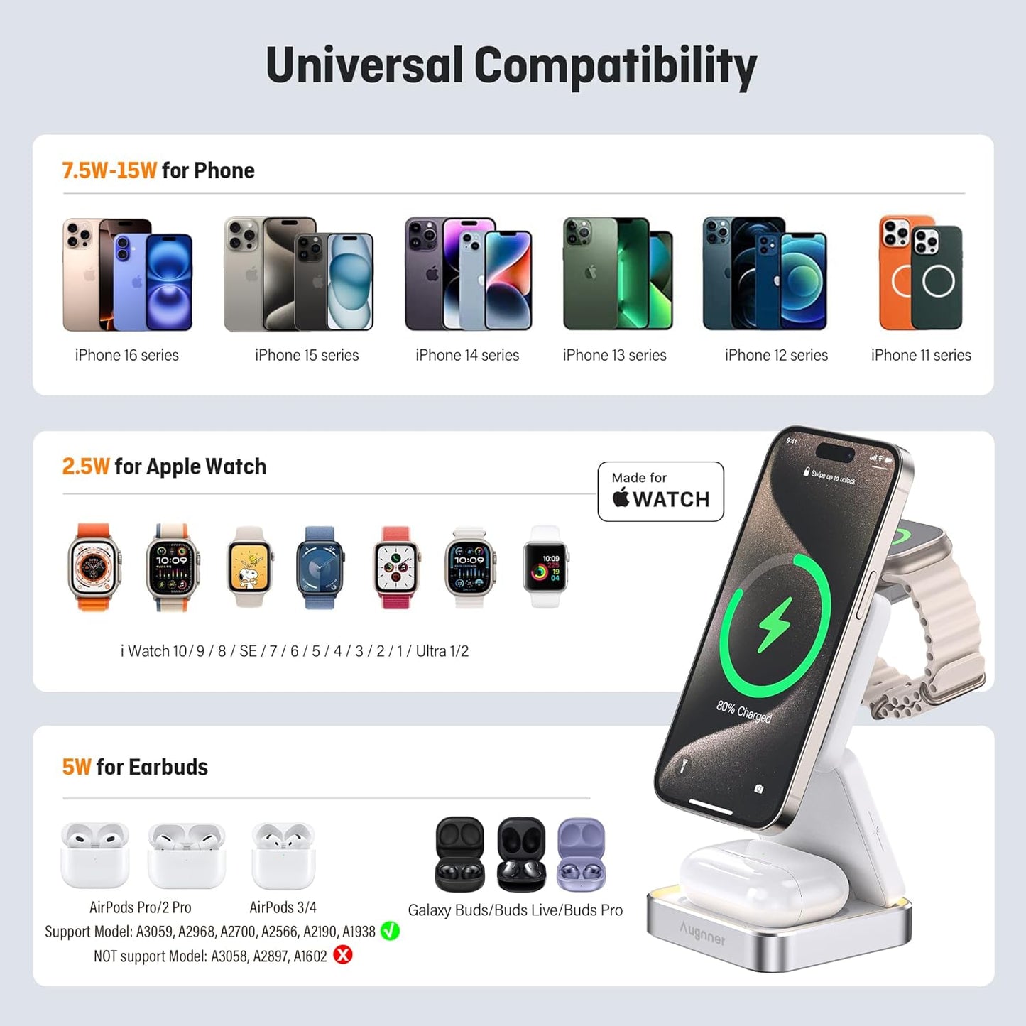 【2025 Upgraded】 Wireless Charger 3 in 1, Foldable Wireless Charging Station with Light for Apple MagSafe Charger, Travel Magnetic Charger for iPhone 16/15/14/13/12 Apple Watch AirPods (20W Adapter)