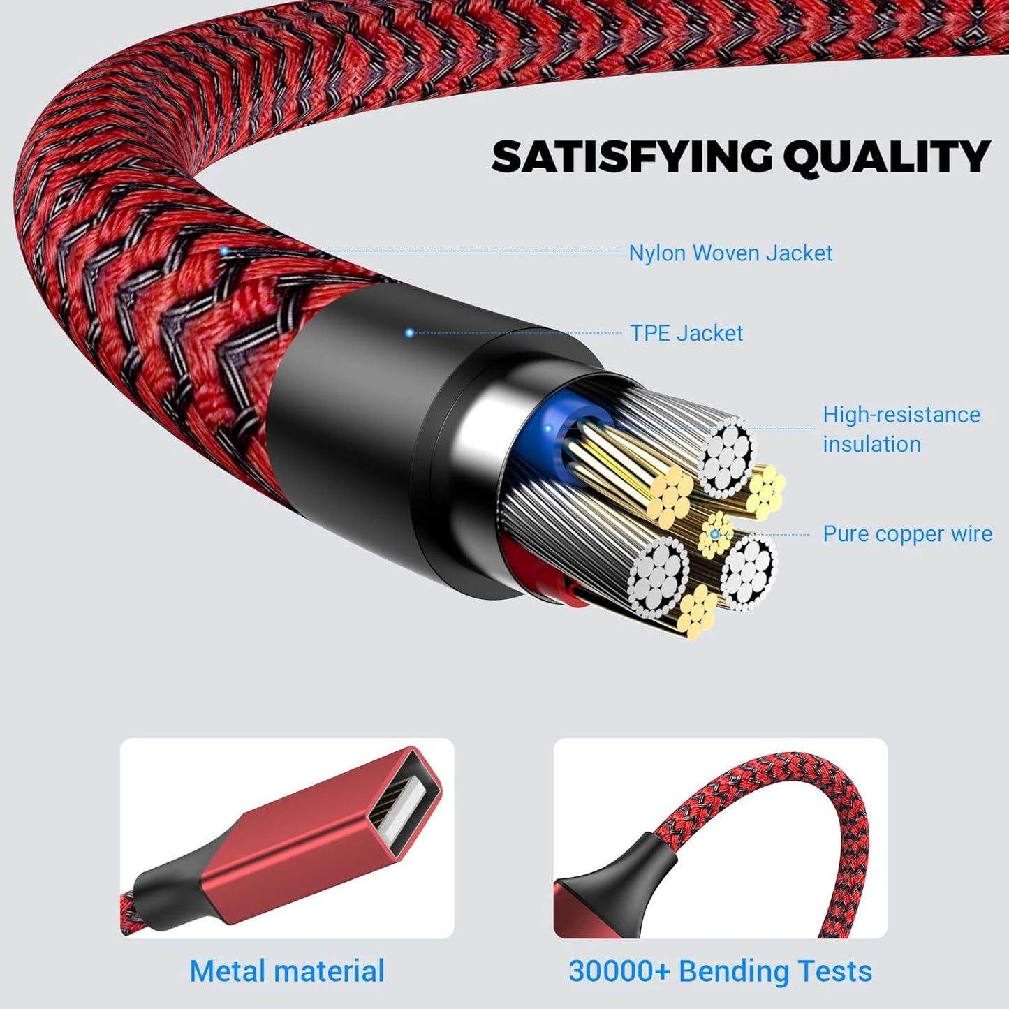 6.6FT USB Splitter 3 in 1 Out, A Male to 3 Female Extension Y Cable Support Charging and Data Transfer for TV/PC/Laptop/Keyboard/ PS4/5/ Flash Drive/LED Etc.(Red)