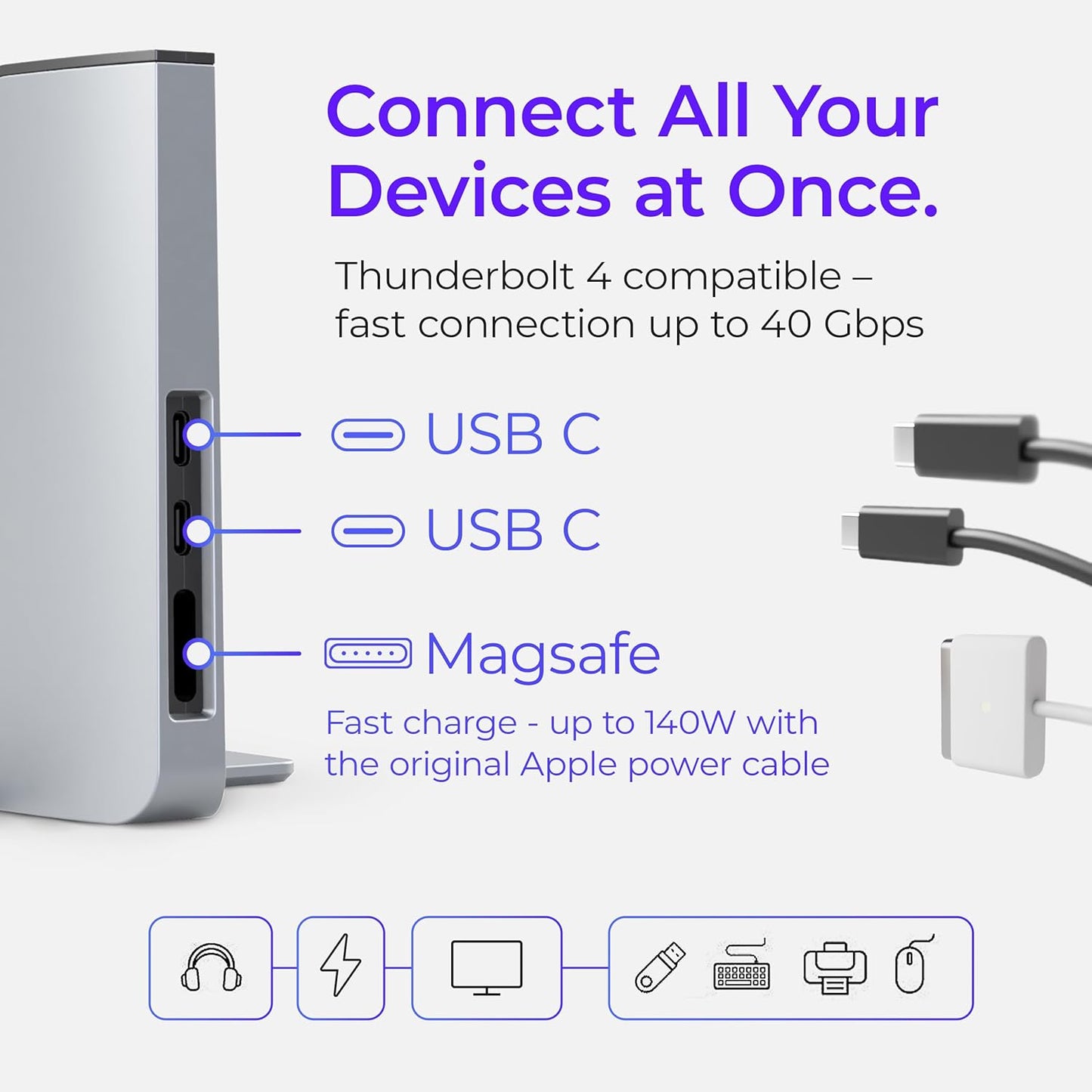 Dock for 15" Apple MacBook Air - Docking Station - Connect Dual Displays with Two Thunderbolt 4 USB-C Ports - Mac Docking Station Hub - Supports MacBook Air 15" (M2 2023 & M3 2024)