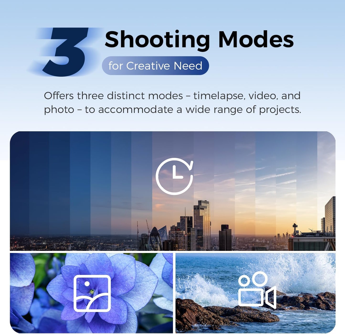 ATLI X10 4K Time Lapse Camera 30 FPS Video Wi-Fi App Control Ultra-Low Power Consumption 1/1.8” 8MP Sensor for Scenery Stars Plants Scientific Research Social Media Pre-Installed 128GB Card