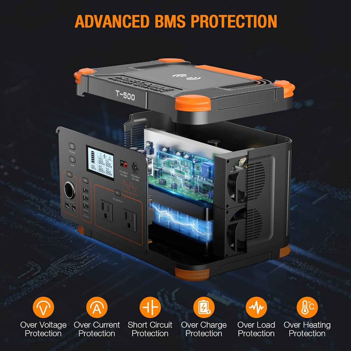 500W Portable Power Station, GRECELL Solar Generator 519Wh (Peak 1000W) Lithium Battery Power Generator with 2*110V AC Outlets, Mobile Battery Backup Pack for RV Trip Camping, Outdoor Adventure, Home