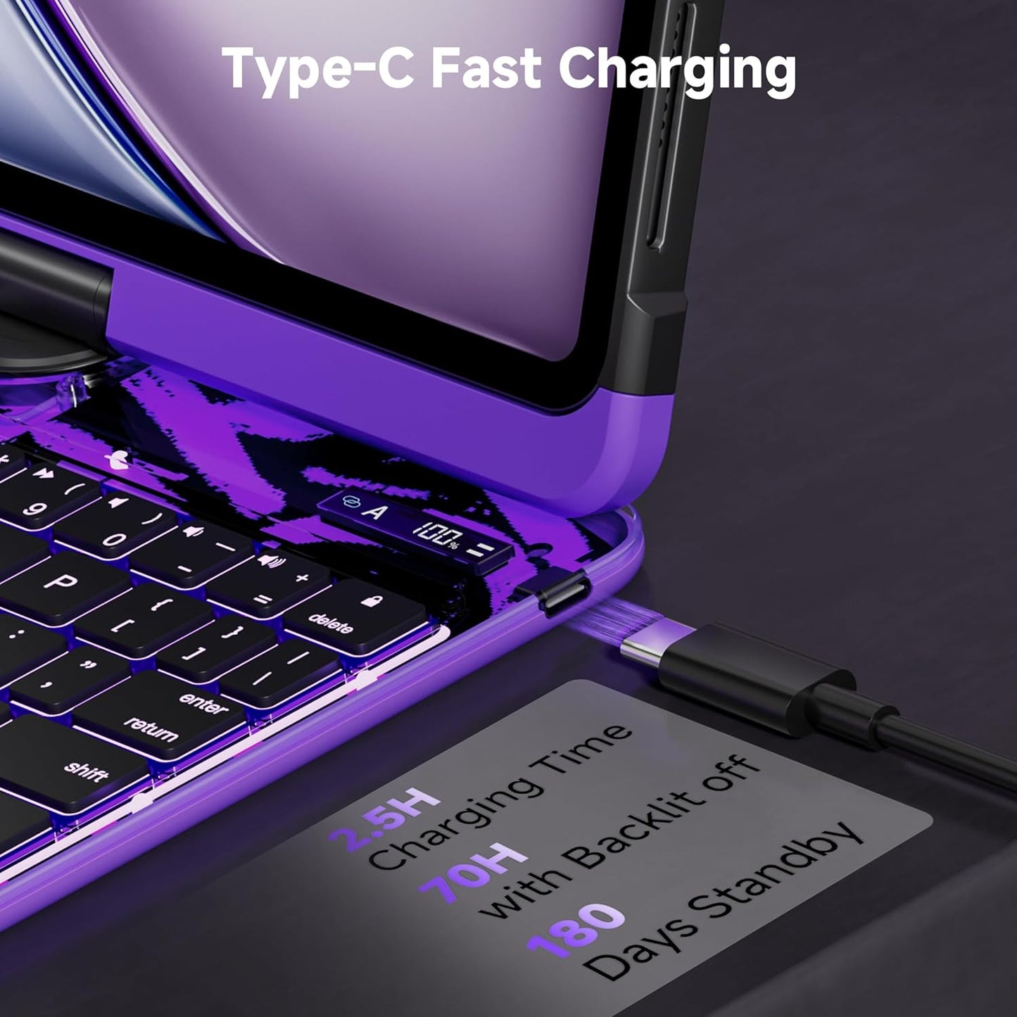 iPad Keyboard Case for 2024 M4 iPad Pro 11 inch, Magic Wireless Keyboard with Trackpad 7 Color Backlit, 360° Rotating Stand Transparent Protective Cover with Pencil Holder (Purple)