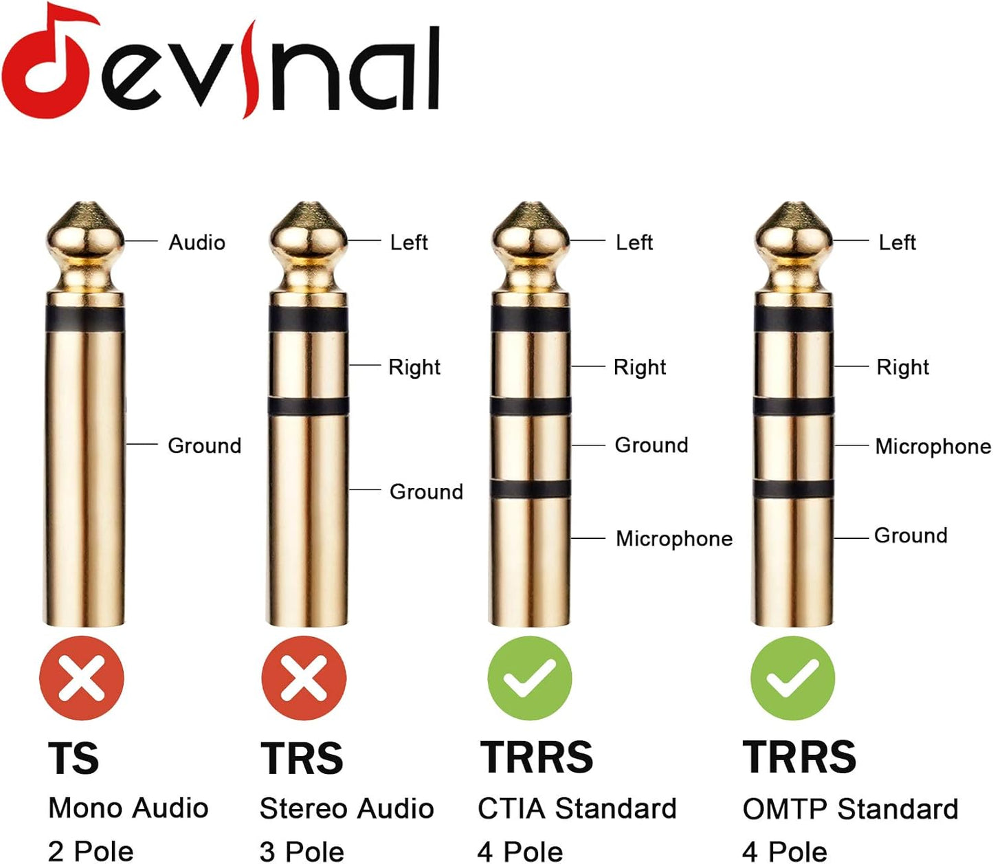 Devinal 3.5mm TRRS Headphone Extension Cable, 1/8" inch Female 4-Pole to Male Extension Cord, Mini-Jack Aux Stereo Audio Connector 3.3Ft/1M (2 Pack)