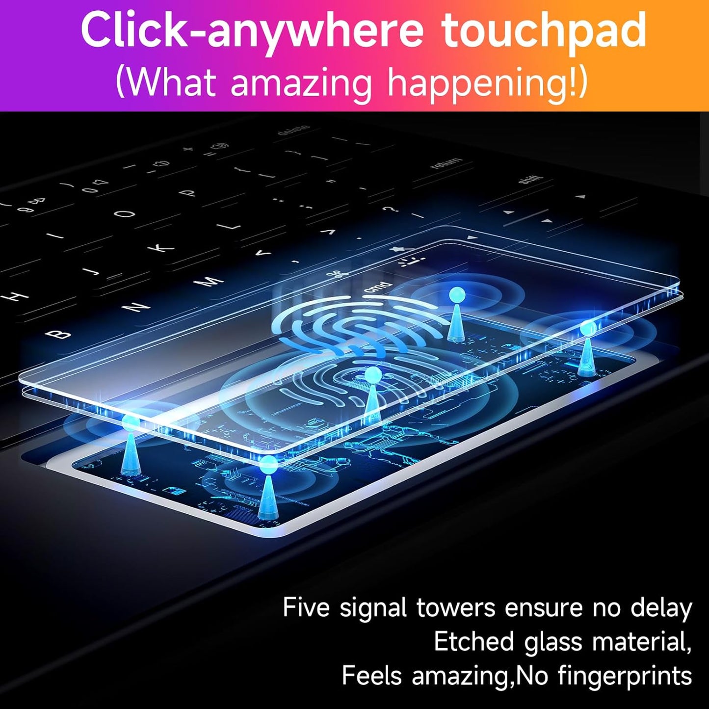 HOU Keyboard Case for iPad Air 11 inch 2025 (M3)/2024 (M2)&iPad Pro 11 Inch(4th/3rd/2nd/1st) Gen 2022,iPad Air 5th&4th Generation Case with Keyboard,Magic-Stand, Multi-Touch Trackpad,Backlight,Black