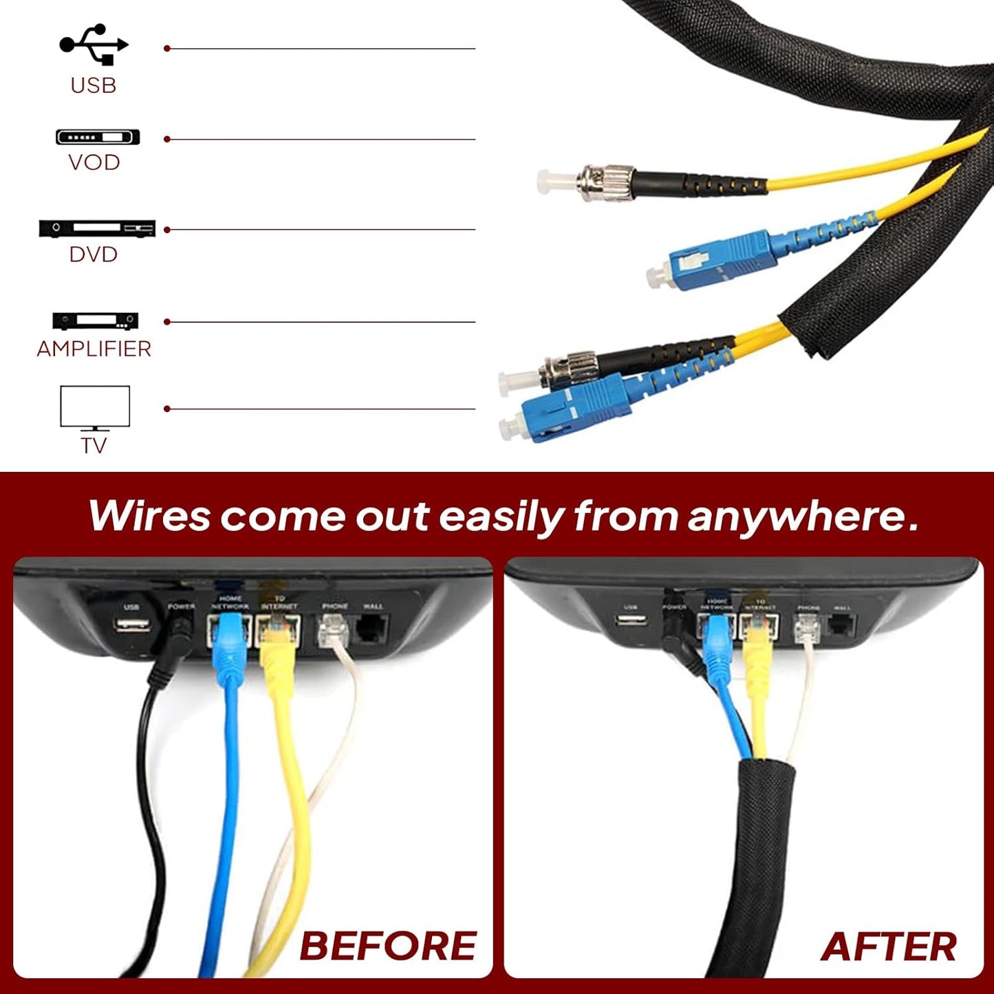 Black Braided Cable Management Sleeves Wire Loom Tubing Cord Protector Self-Wrapping (3/8"-20Feet)