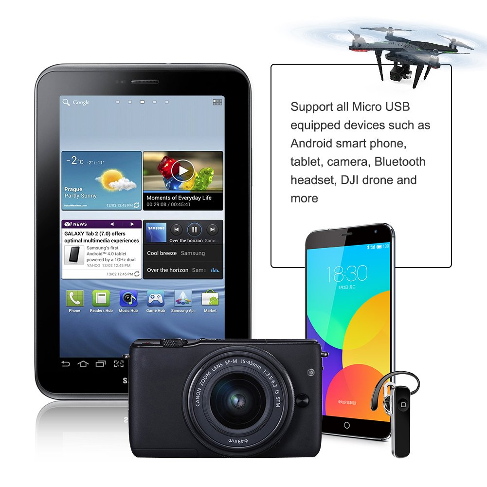 CableCreation Micro USB to Micro USB Coiled Cable 0.56ft to 4ft, Coiled Micro OTG Cable with Gold Plated Connector Aluminium Shell Works for Raspberry Pi Zero, Smart Phones, DJI Remote, Black