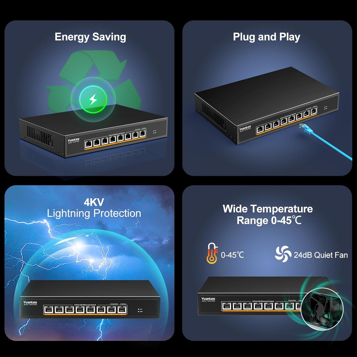 YuanLey 8-Port 5G Ethernet Switch, 8 x 5Gbps RJ45 Ports, Support 5G/2.5G/1G/100Mbps Speed Auto-Negotiation, 80Gbps Switching Capacity, Unmanaged Switch Rackmountable, Plug and Play