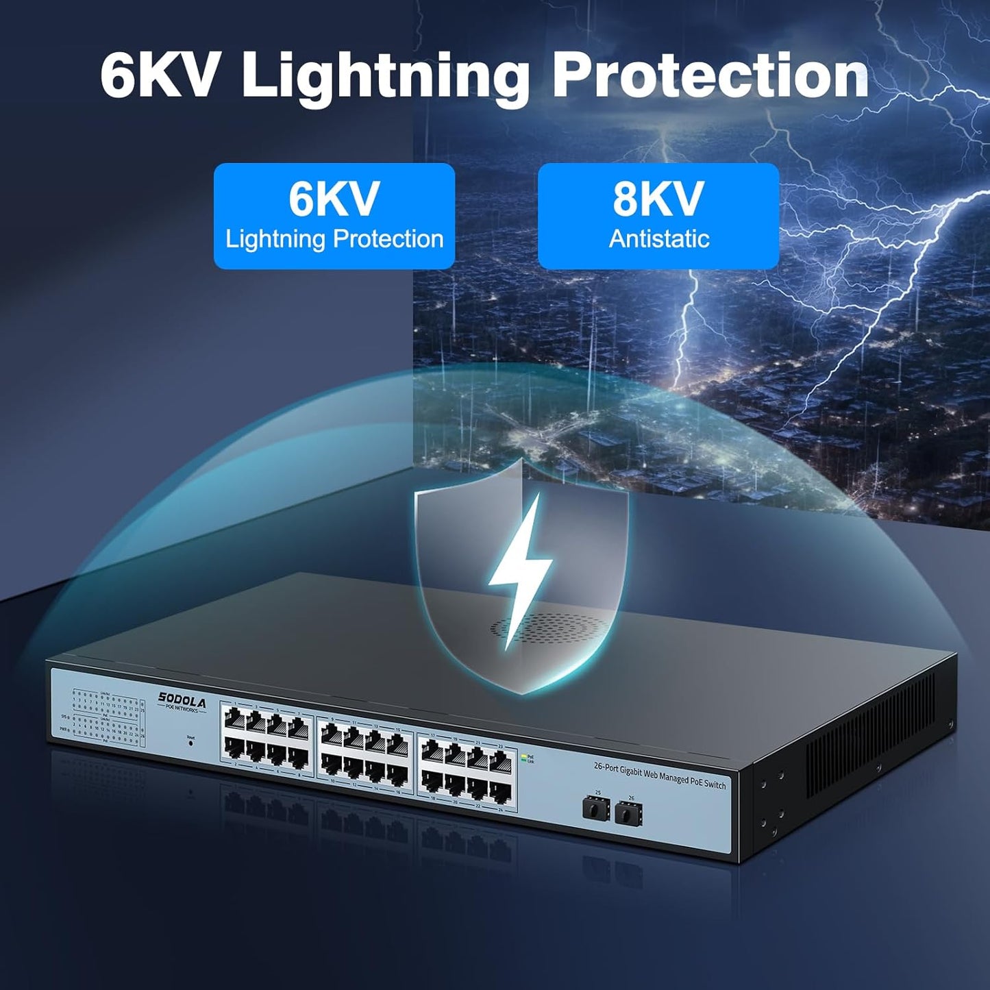 SODOLA 24 Port PoE Gigabit Managed Switch 400W,24 GE PoE Port,2 GE Uplinks, IEEE802.3af/at, 19 inch RackMount, Static Link Aggregation/QoS/VLAN/IGMP Managed Network PoE Switch