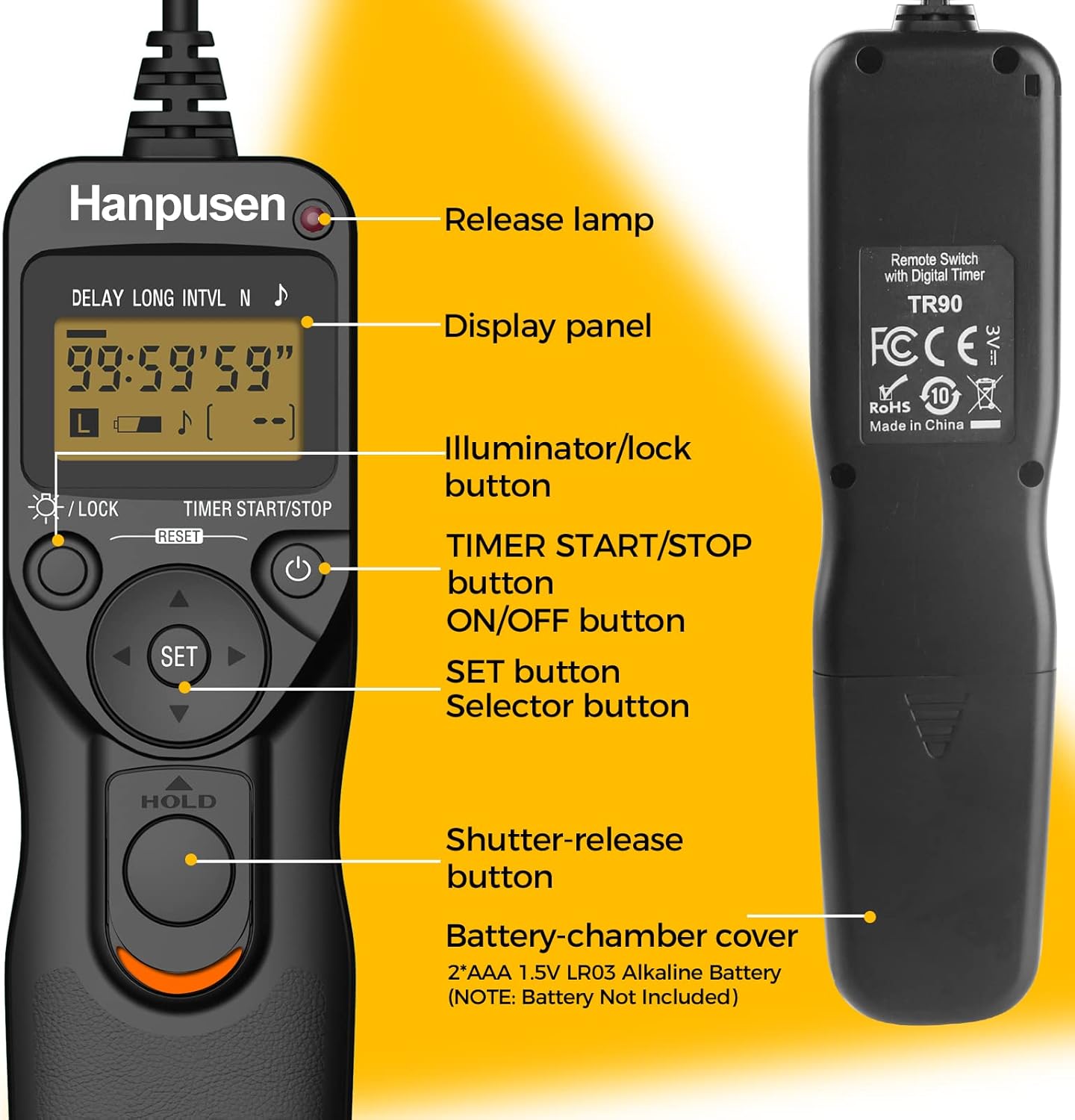 Camera Wired Intervalometer Remote Control, Cameras Timer Shutter Release Compatible with Canon EOS R5, 6D Mark II, 7D Mark II; Replaces RS-80N3 Shutter Release Cords